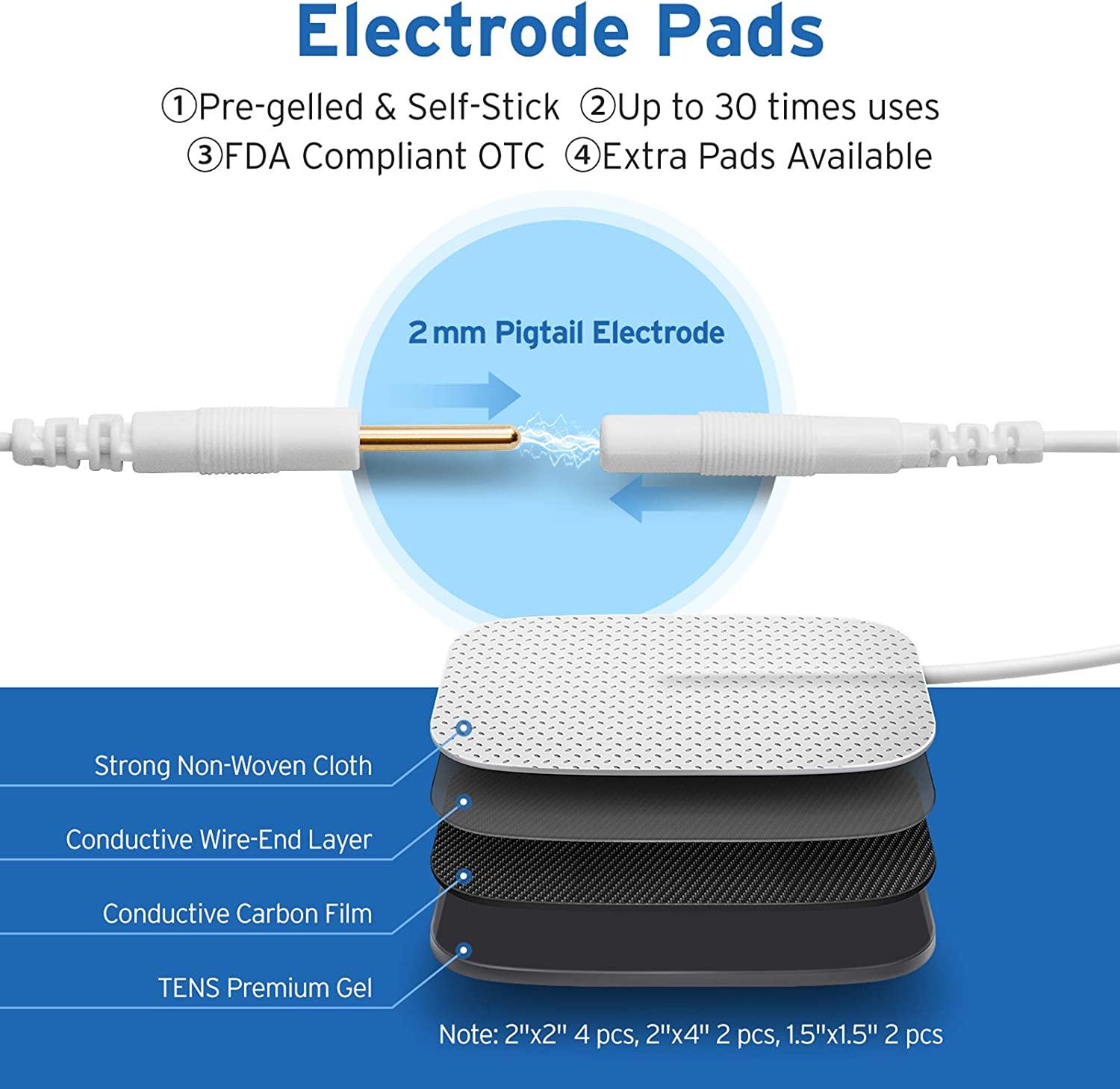 Professional & Affordable Fda Cleared, Fsa Eligible Tens Unit For