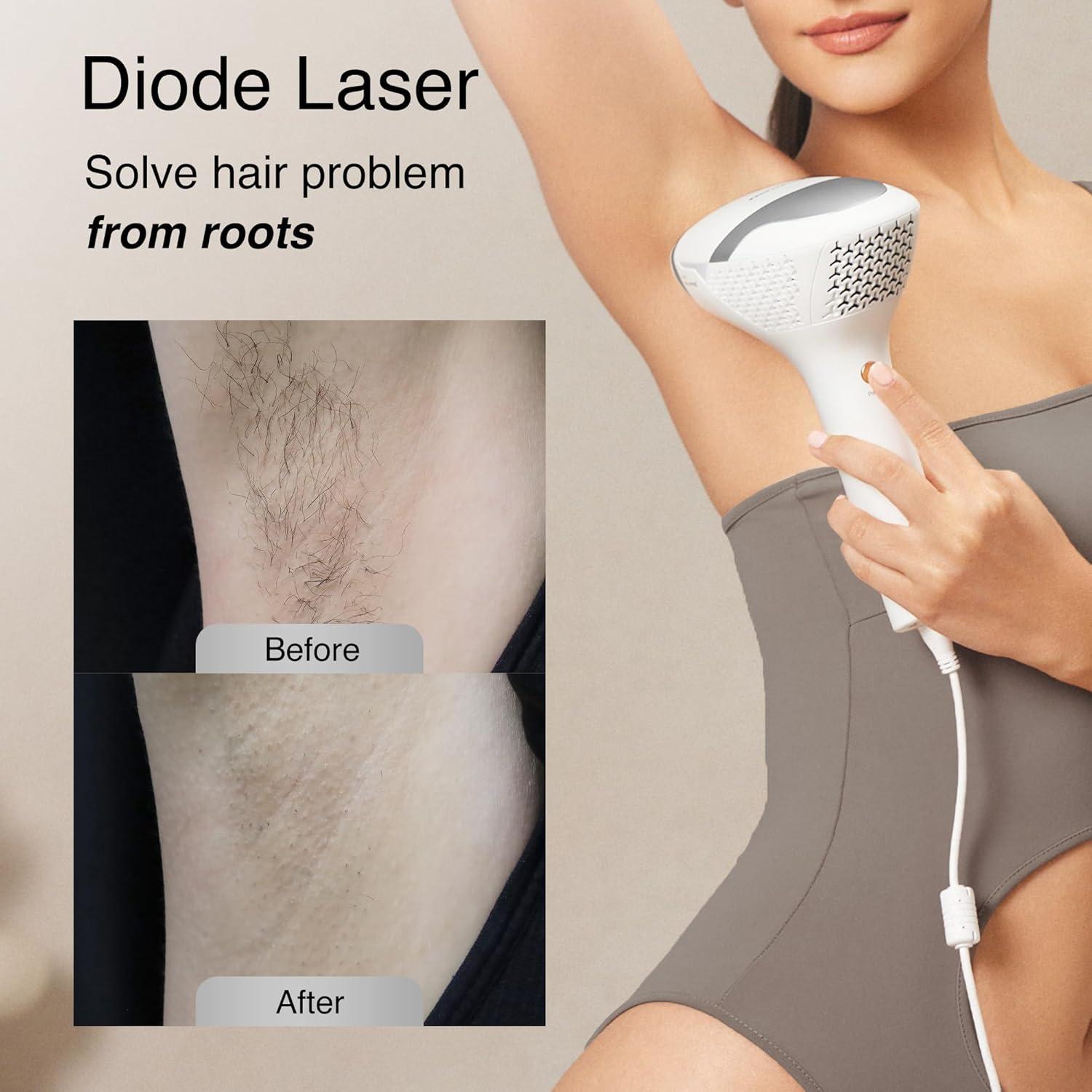 V8S Diode Laser Hair Removal Device for Men Women FDA-Cleared