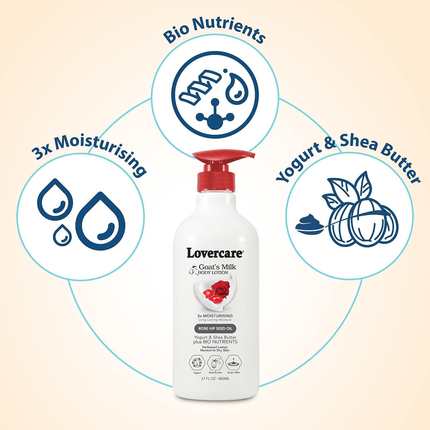 Caring Lotion & Milk セット bodylotion_xtramilk_grande.png