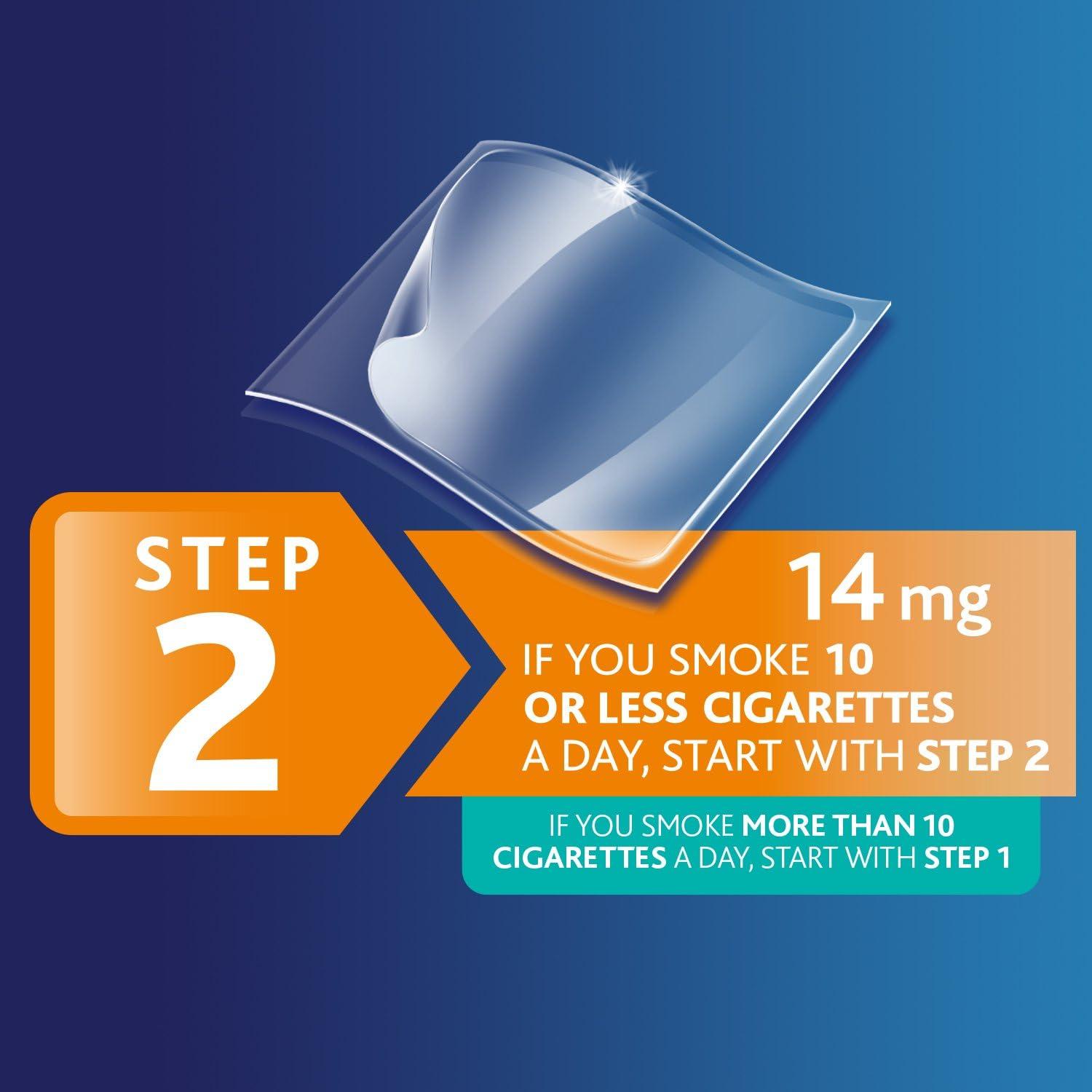 NicoDerm Nicotine Patches Quit Smoking Aid FastActing Relief