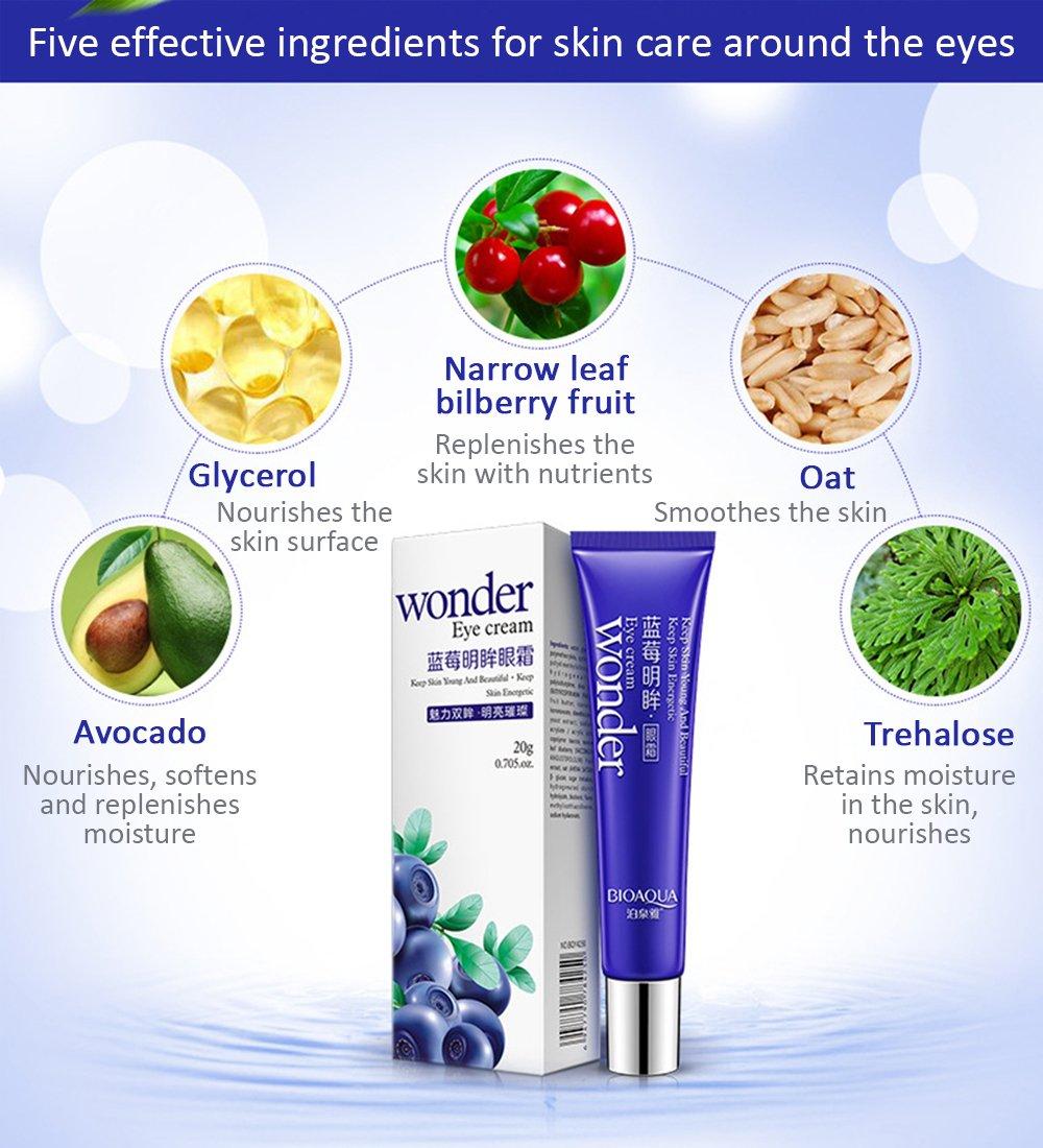 BIOAQUA Blueberry + Hyaluronic Acid + Collagen EYE Cream 20g