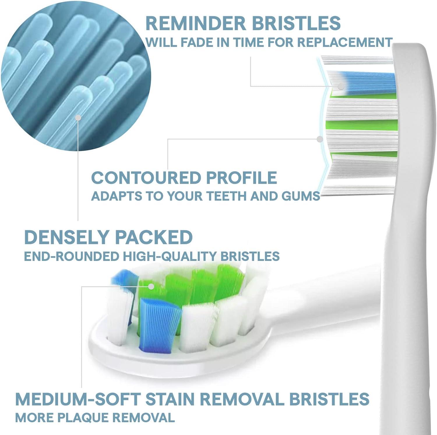 MOUTHARMOR Mouth Armor Electric Toothbrush Sonic Toothbrush with Travel