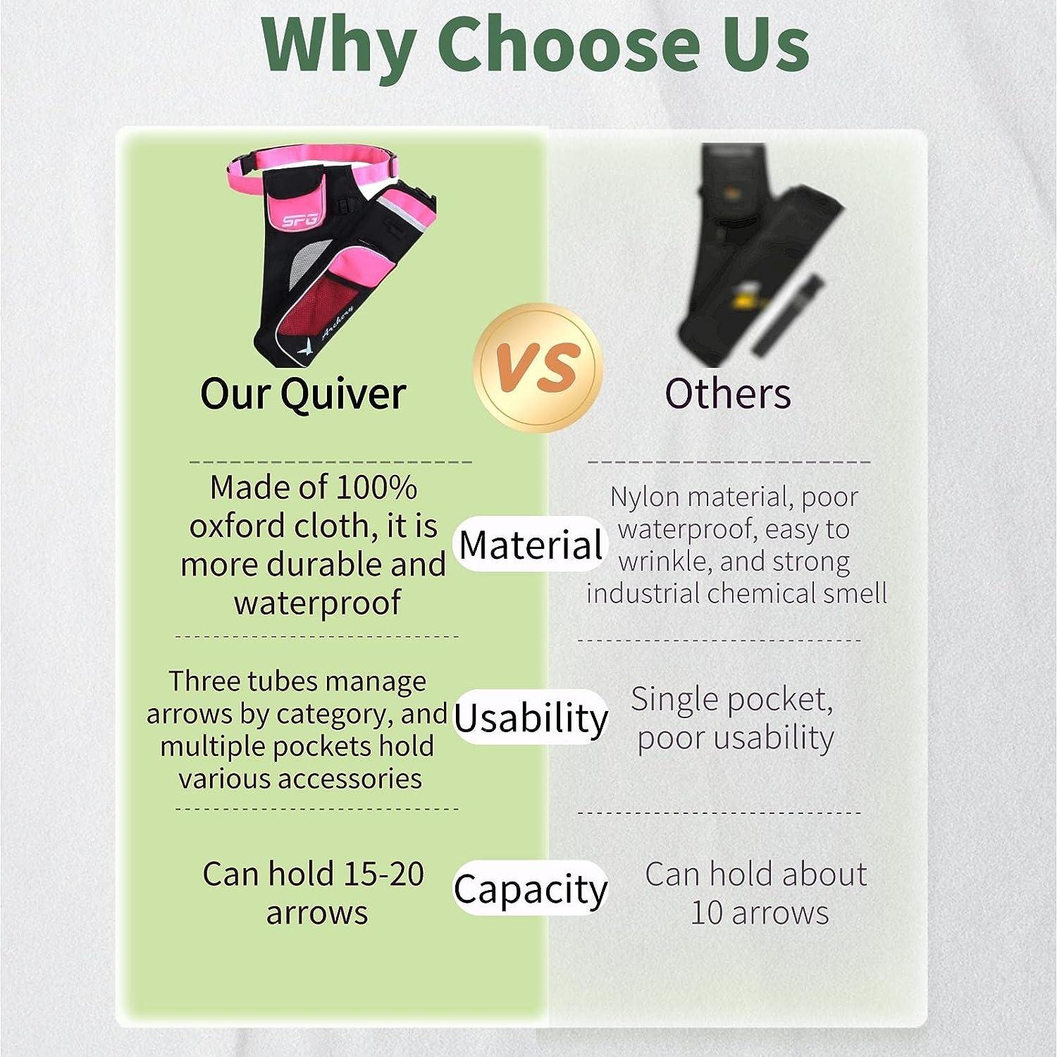 SOPOGER Archery Hip Quiver for Arrows 3 or 4 Tube Bow Belt Quiver