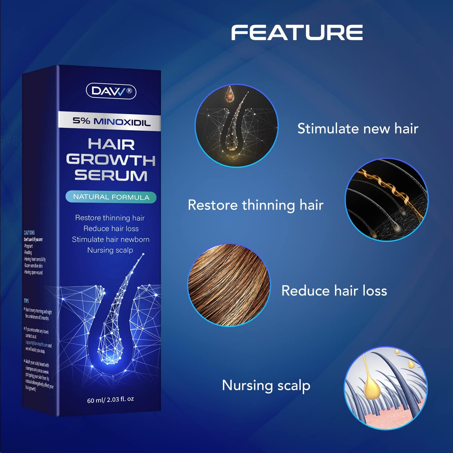 5 Minoxidil Hair Growth Serum with Biotin 60mL Men's Hair Regrowth