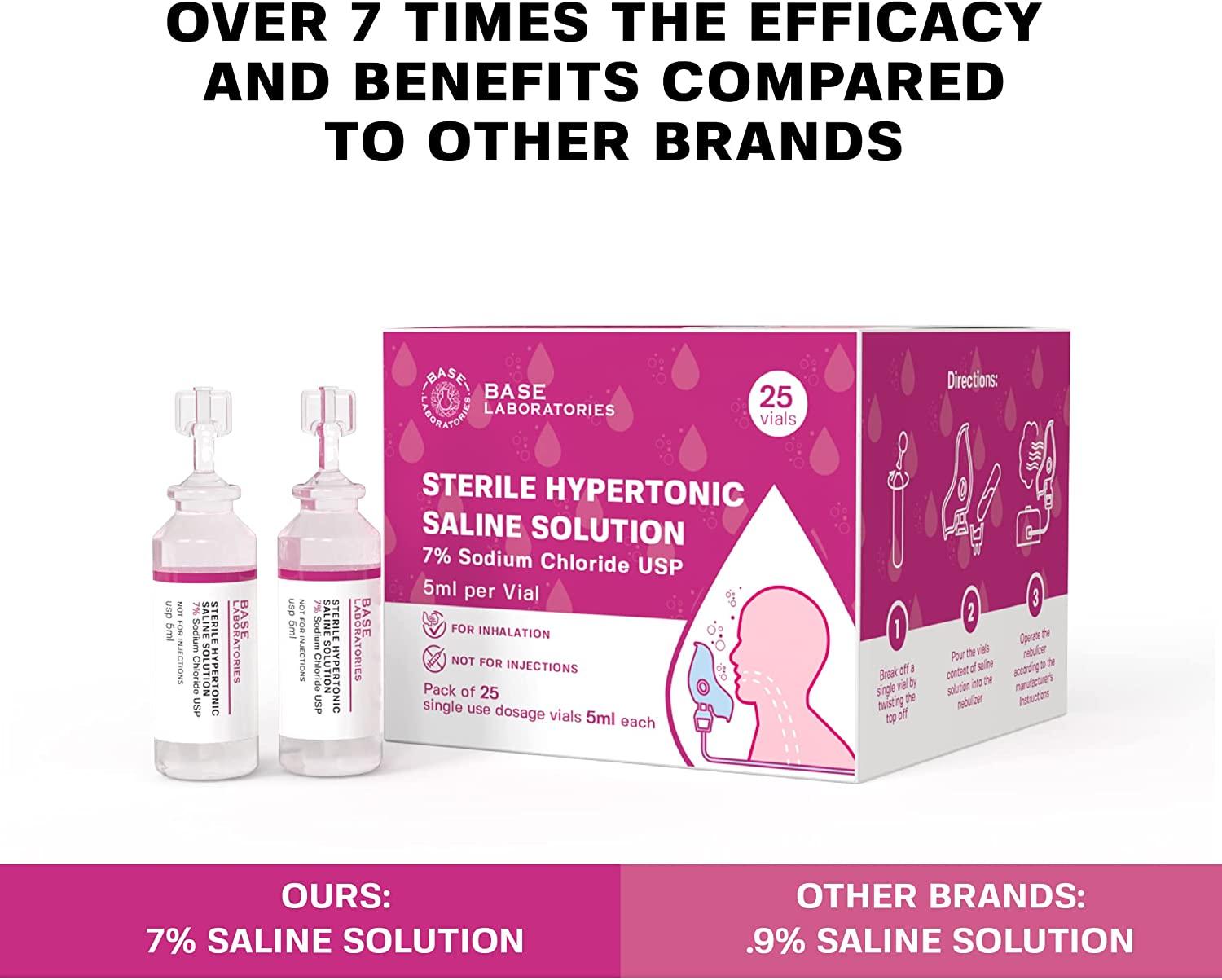 Base Labs 7 Hypertonic Saline Solution for Nebulizer Machine 25 Vials x 5ml Sterile