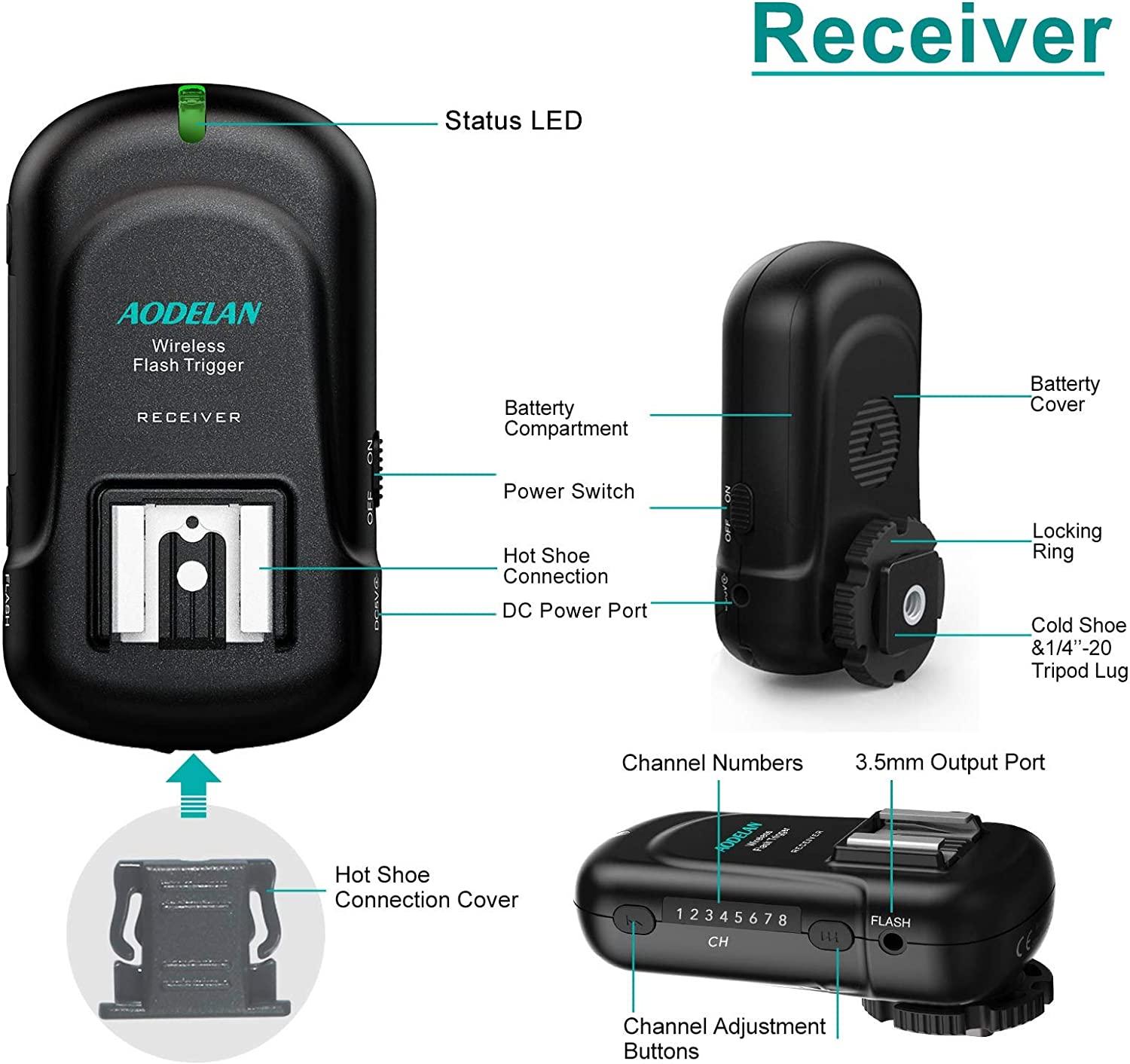 Nikon Flash Profoto Introduces A New Flash Trigger: Profoto