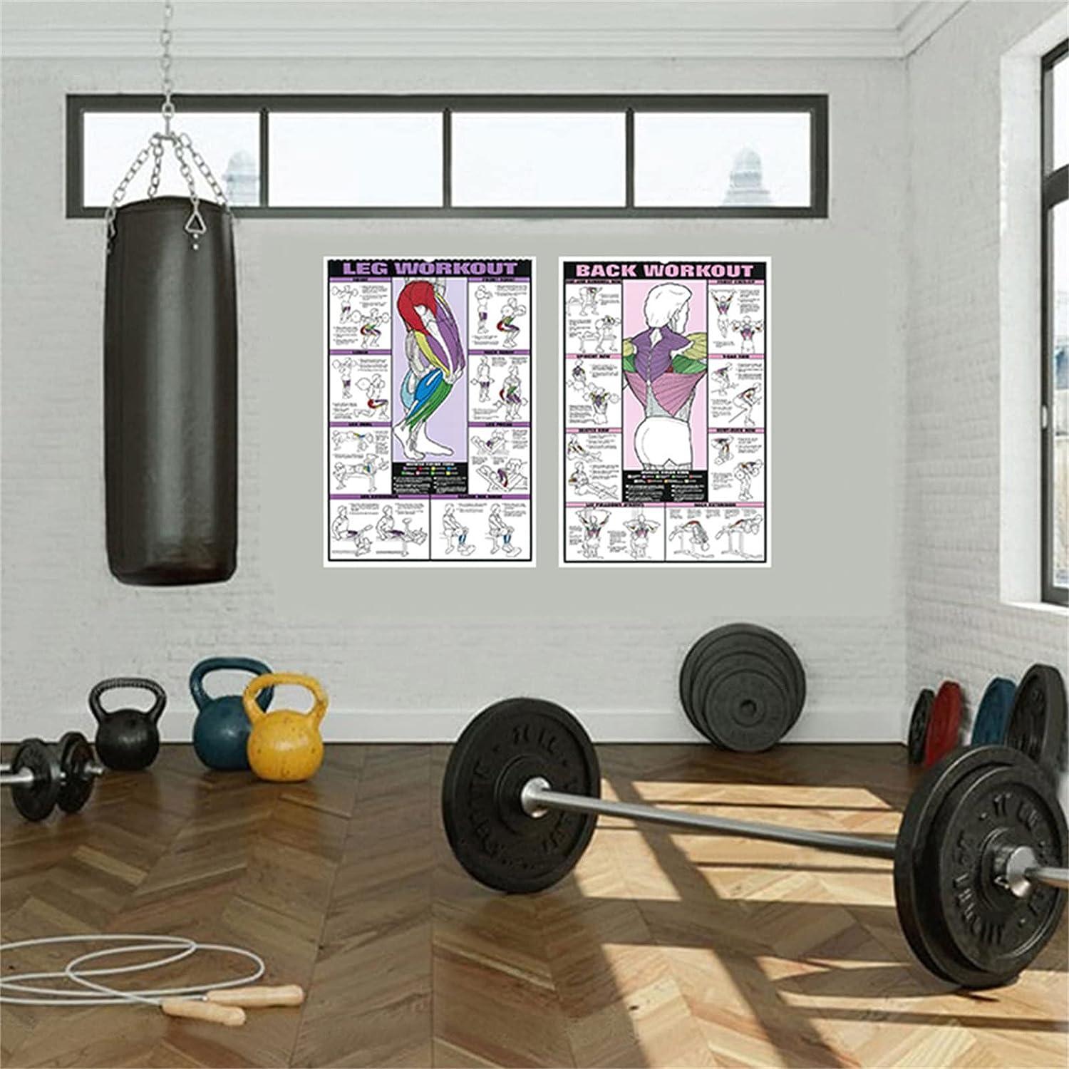 6PCS workout chart posters for a home gym, oil on canvas gym decor ...