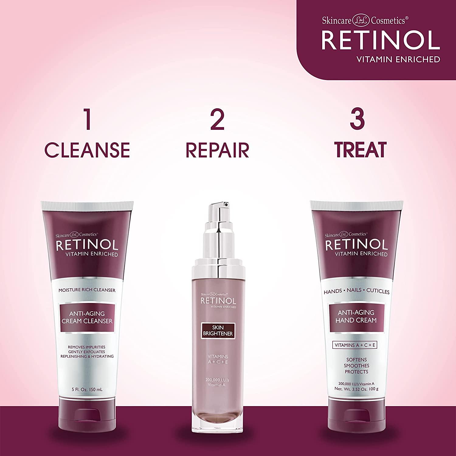 Retinol AntiAging Hand Cream The Original Retinol Brand For Younger