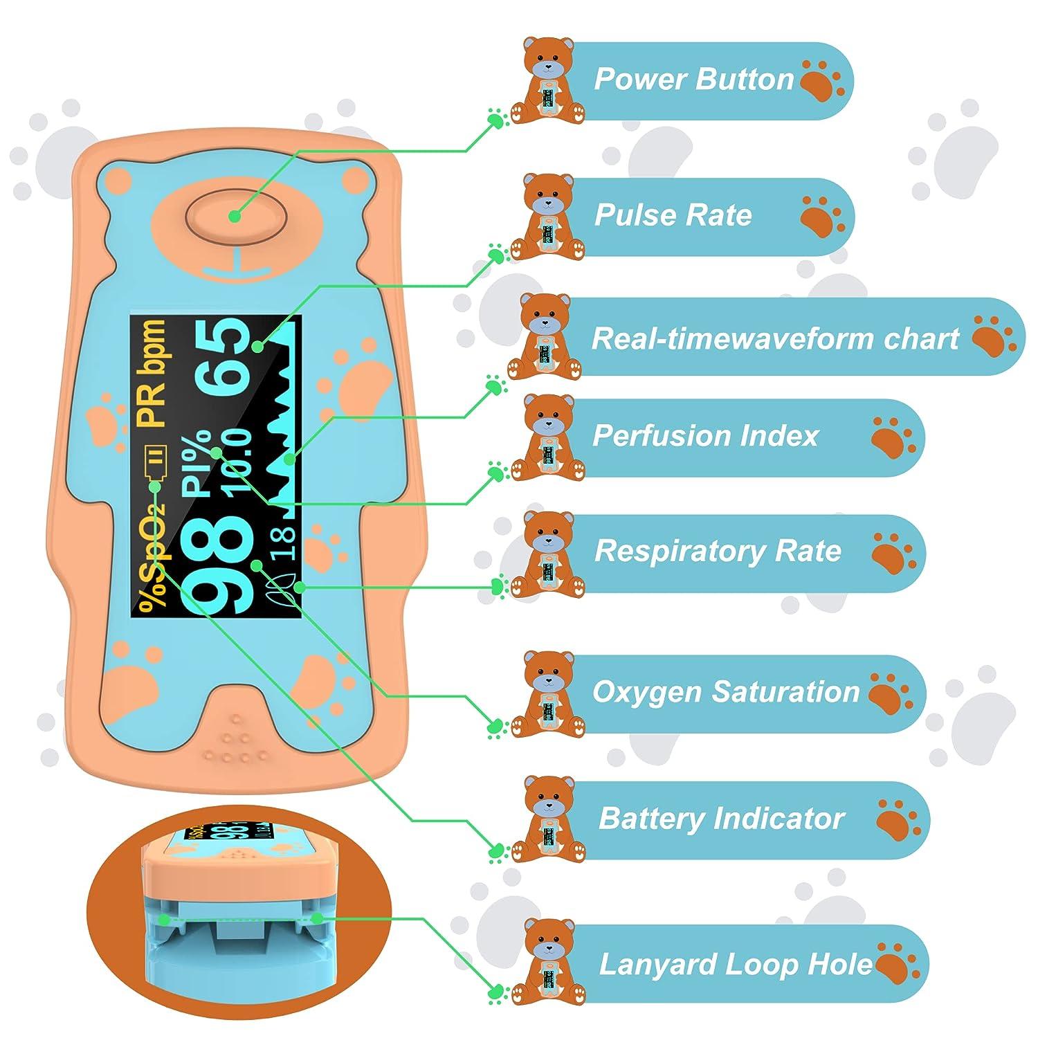 2023 Children Pulse Oximeter Fingertrip, SpO2 Blood Oxygen Saturation