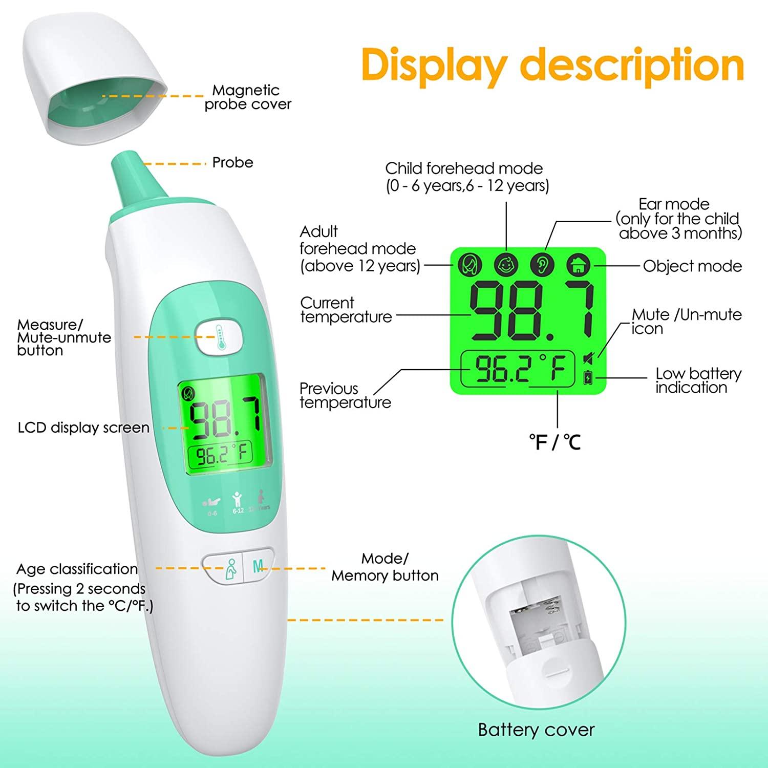 Infrared Forehead Thermometer for Adults Kids Babies, NonContact