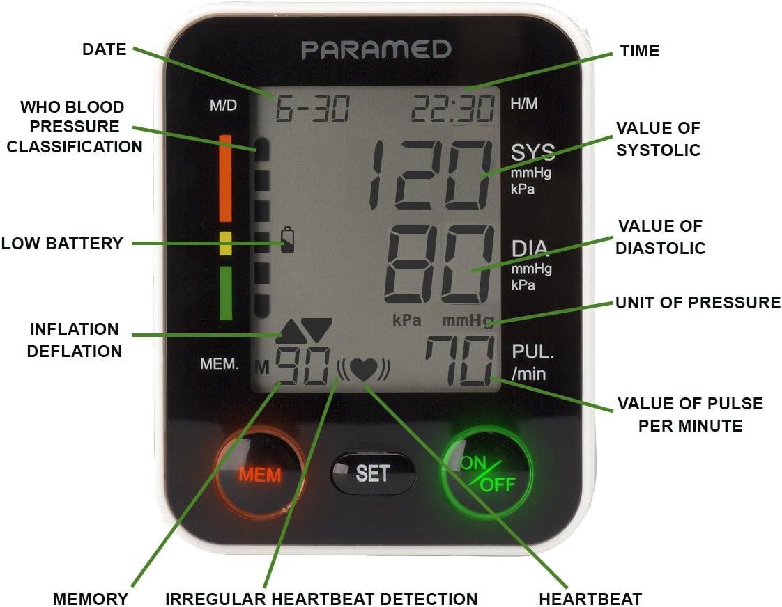 Blood Pressure and Heart Rate Monitor Paramed B22 – Paramed Store