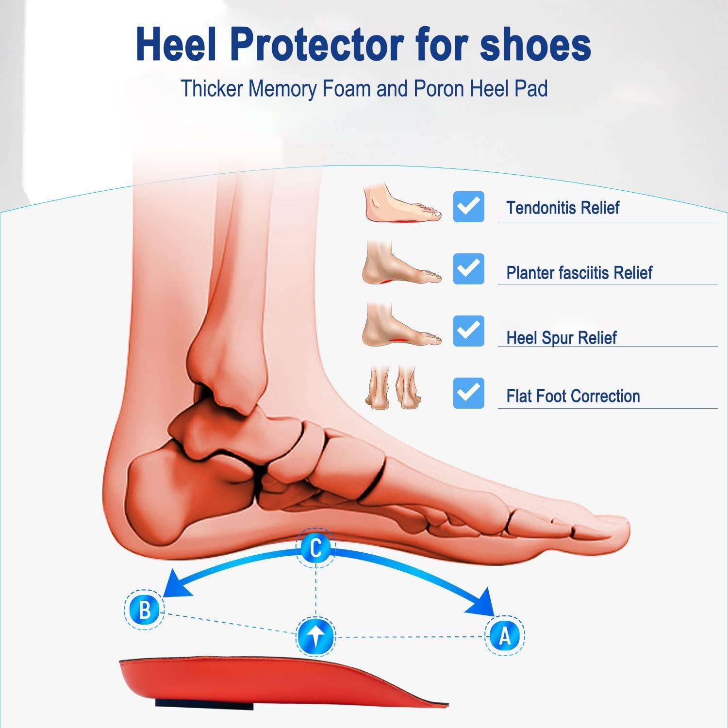 Amazon.com: Gel Shoes Heel Insoles - Sticky Snugs Anti Slip Shoe Inserts  Pads, Heel Pain Relief Back Liners, High Heel Dance Shoes Grip Cushions,  Blister Resistant Protector, for Feet Care Fit Comfort (