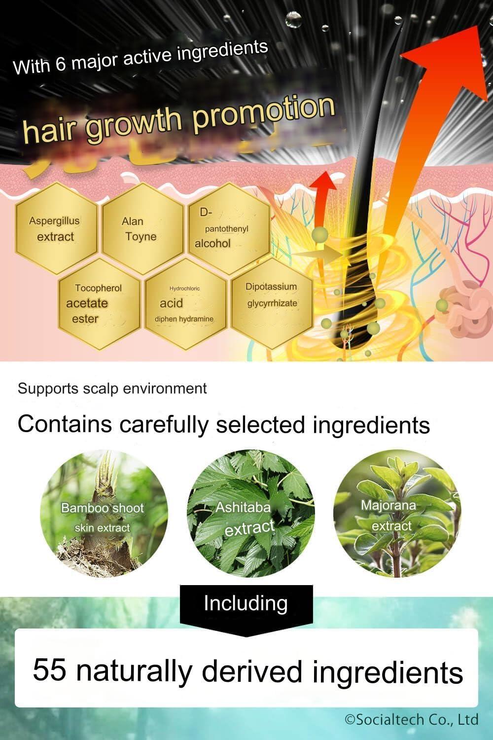 Japan Health and Beauty | CHAPUP Hair Tonic for Guaranteed Hair