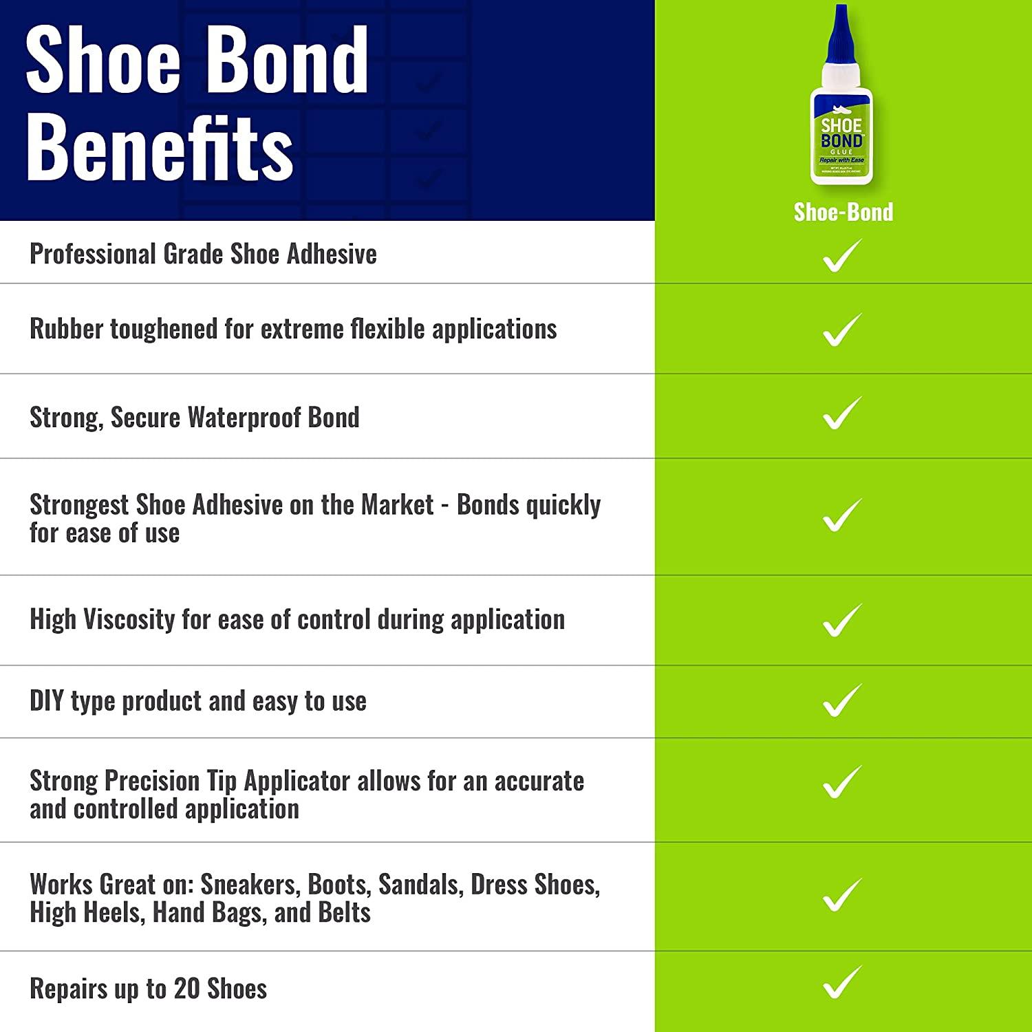 Shoe-Bond Shoe Glue - Professional Grade, Clear Sole Quick Dry Repair  Formula Works in Seconds Adhesive, Waterproof for Sneakers, Hiking Shoes,  Boots, Sandals, and More, 20 grams (0.71 oz)