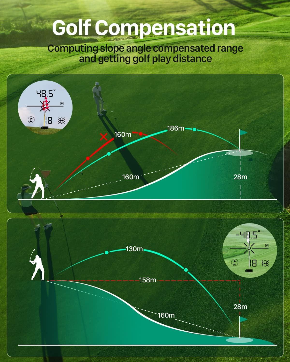 OUBEL Laser Golf Rangefinder(1200/800 Yards), Golf Slope Mode + Flag Pole Locking, Fast Focus