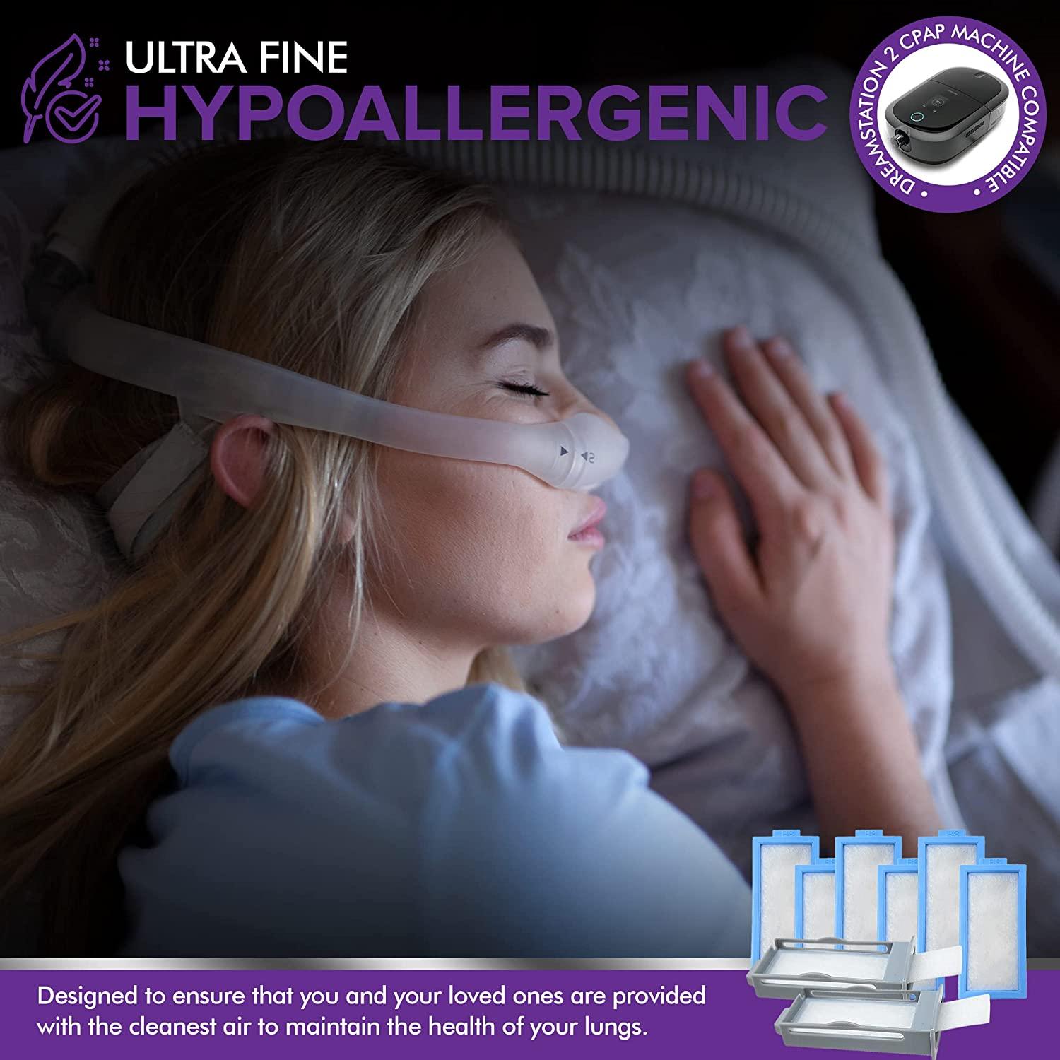 DreamStation 2 Filter Kit 4 Reusable Pollen Filters + 20 Disposable