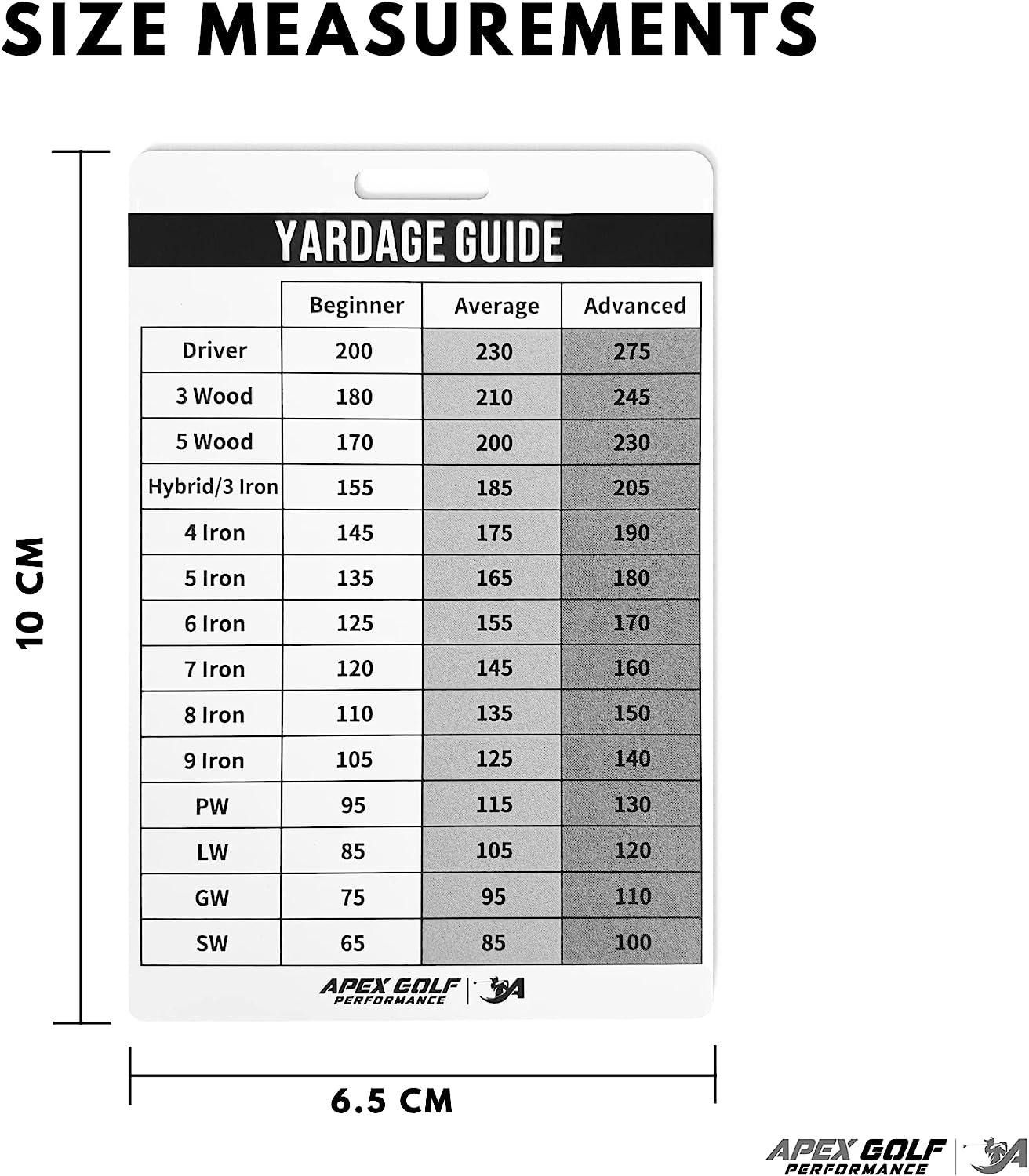 Golf Club Distance Card Golf Club Yardage Sheet, Virtual Golf Caddie