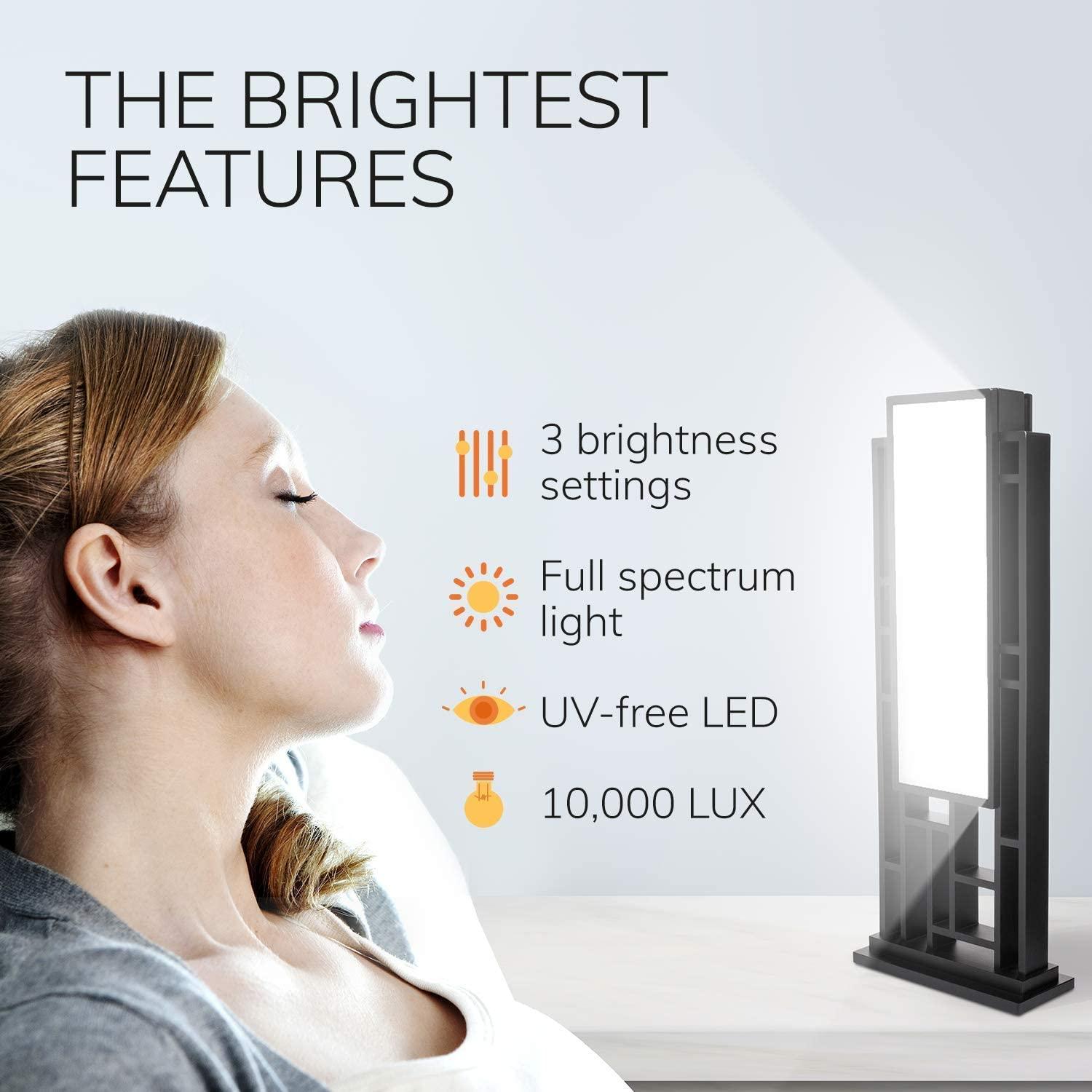 10000 lux shop led