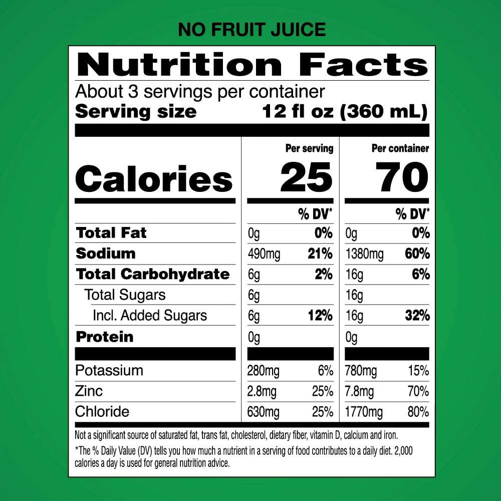 Amazon Basic Care Advantage Care Plus Electrolyte Solution, Berry Frost