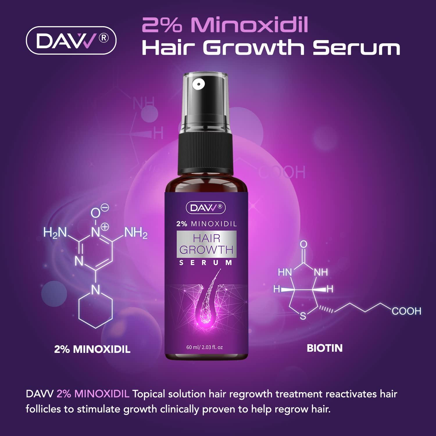 Women's 2% Minoxidil Hair Growth Serum with Biotin - Stop