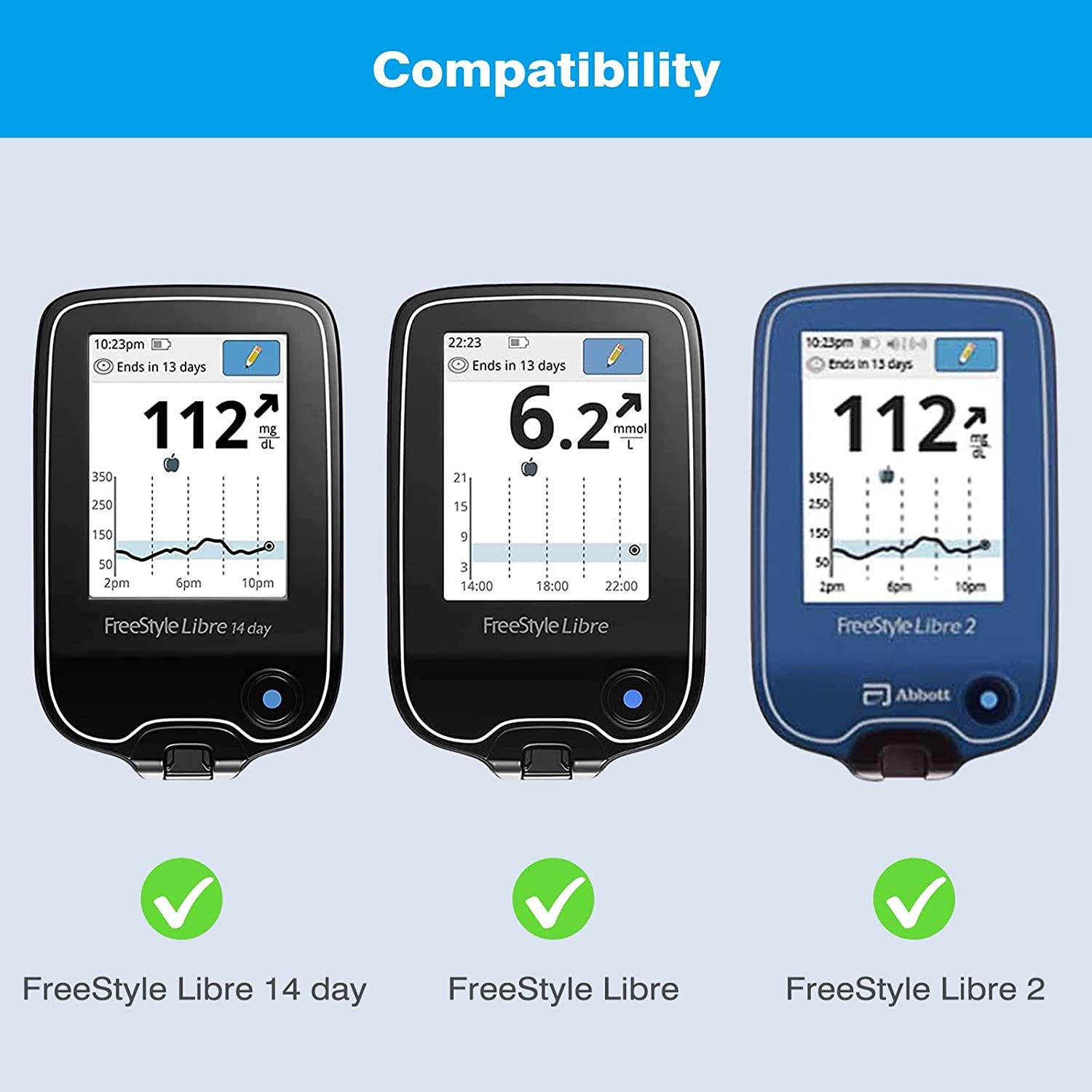 FreeStyle Libre 2 Reader - Diabetic Outlet