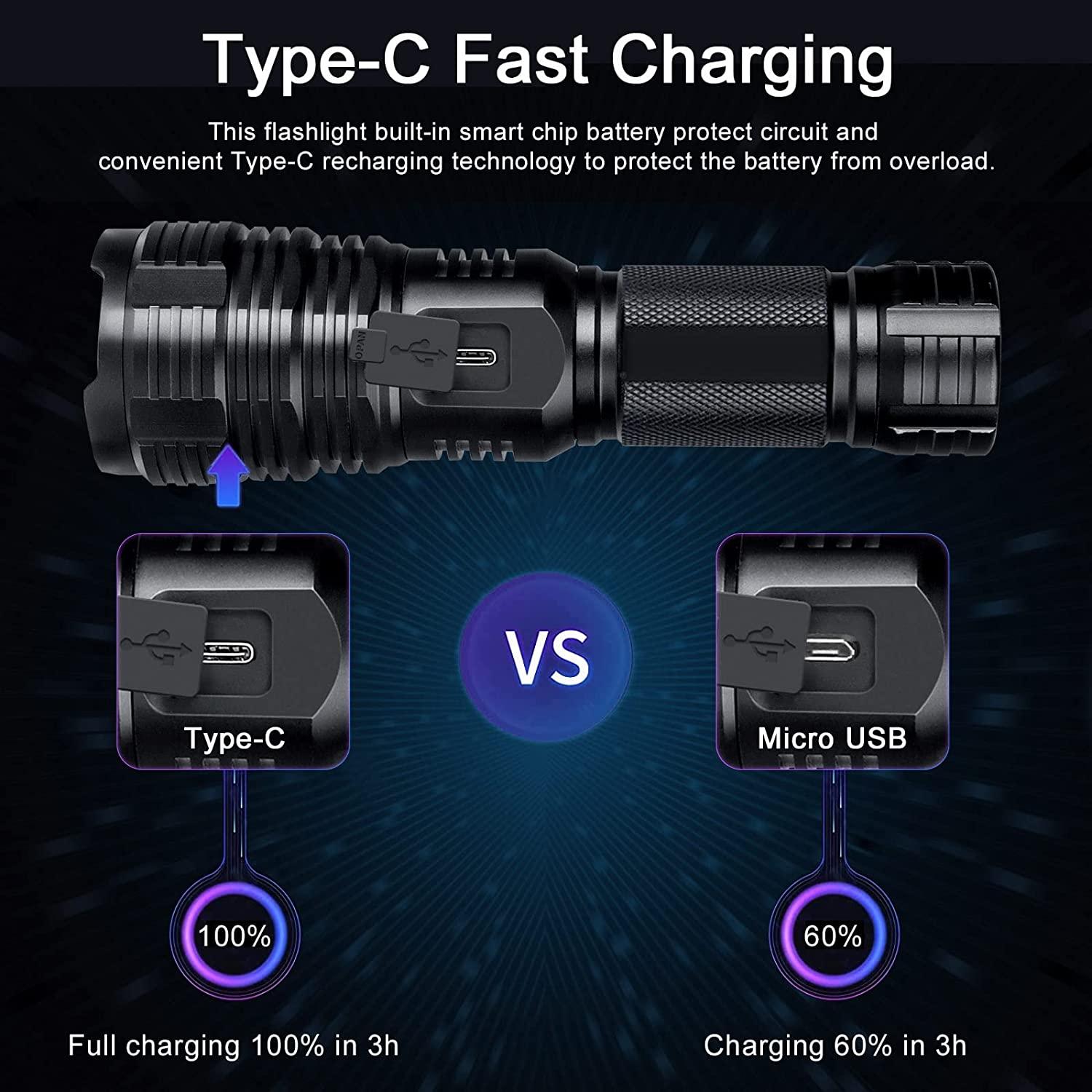 BengMxj Rechargeable Flashlight, 250000 Lumens Tactical Flashlight, LED Flashlight with Zoomable, 5 Modes, Waterproof Flashlights for Camping,並行輸入 You Need One - High Power LED Flashlight by BengMxj