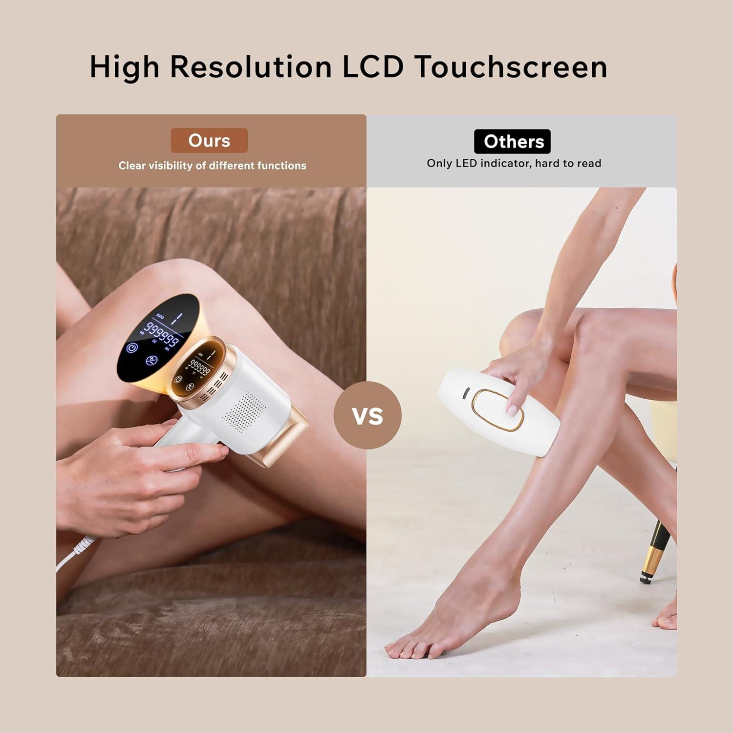 脱毛・除毛 IPL HAIR REMOVAL DEVICE AMINZER 2023 IPL Hair Removal Device 3-in-1 Functions | 9