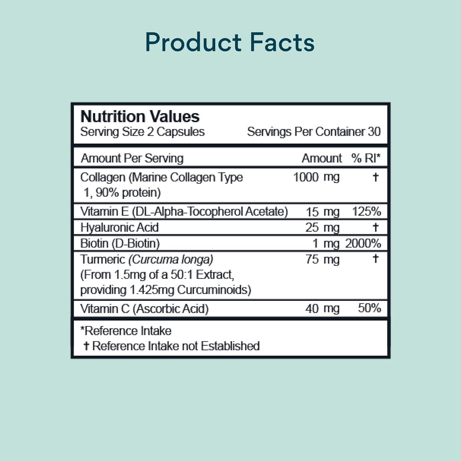 BetterVits Collagen Complex Capsules 1000mg Hydrolyzed Formula for