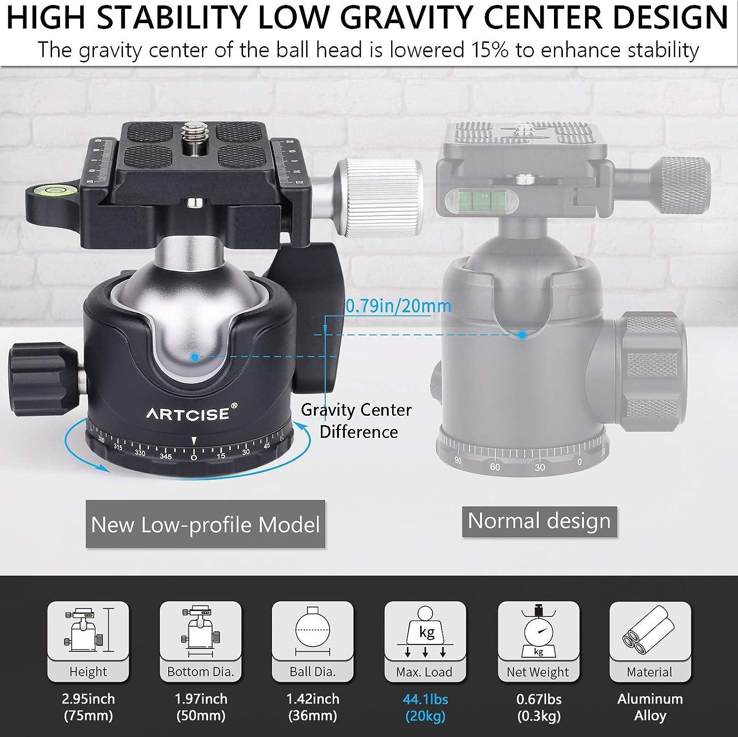 Professional 36mm Low Profile Ball Head with 360 Rotation & QR Plate