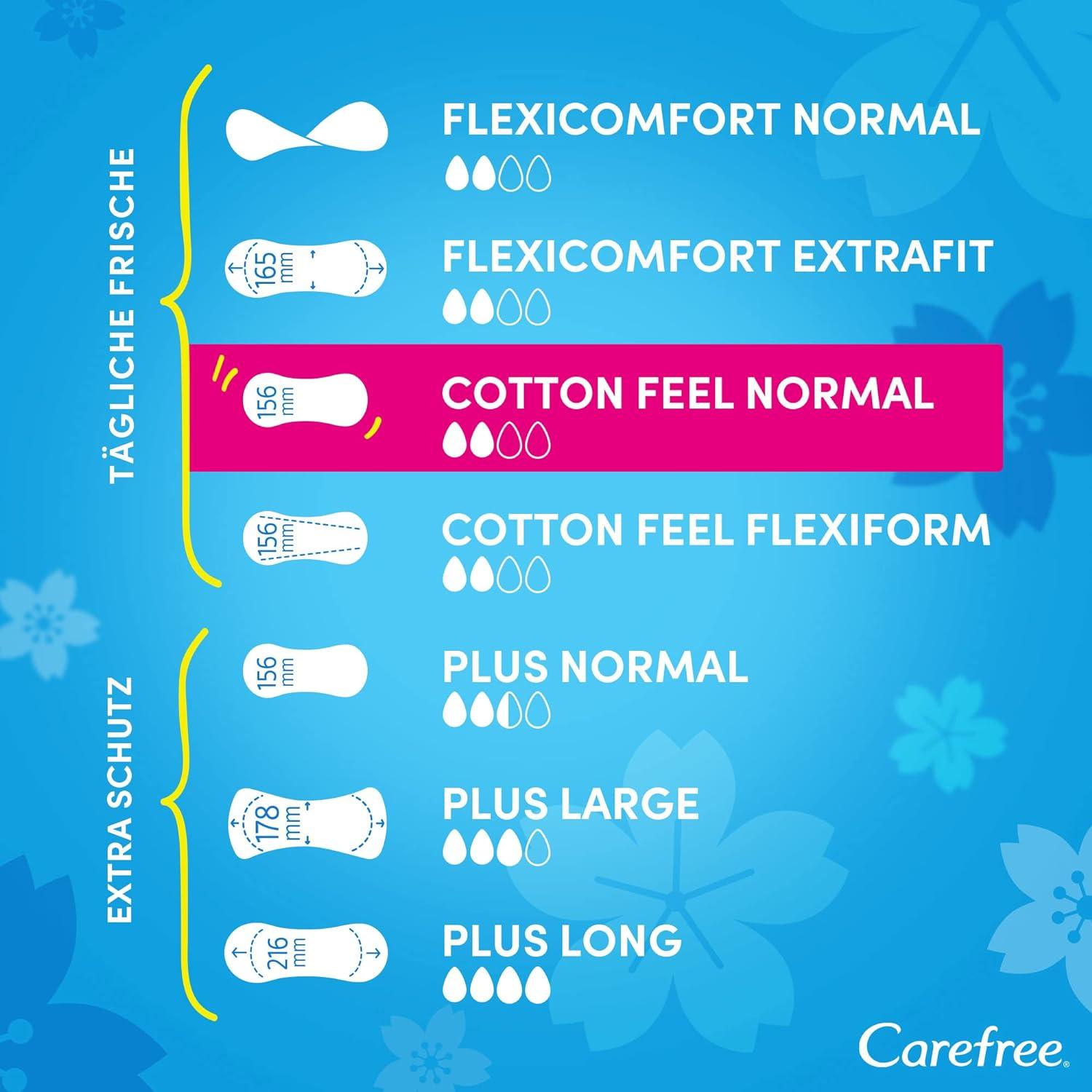 Carefree Cotton Feel Slip Inserts with Aloe Vera - 100% Breathable  Long-Lasting Freshness 100 Pieces Normal Size - International Shipping  Available | Buy Now with Express International Delivery | GoSupps.com
