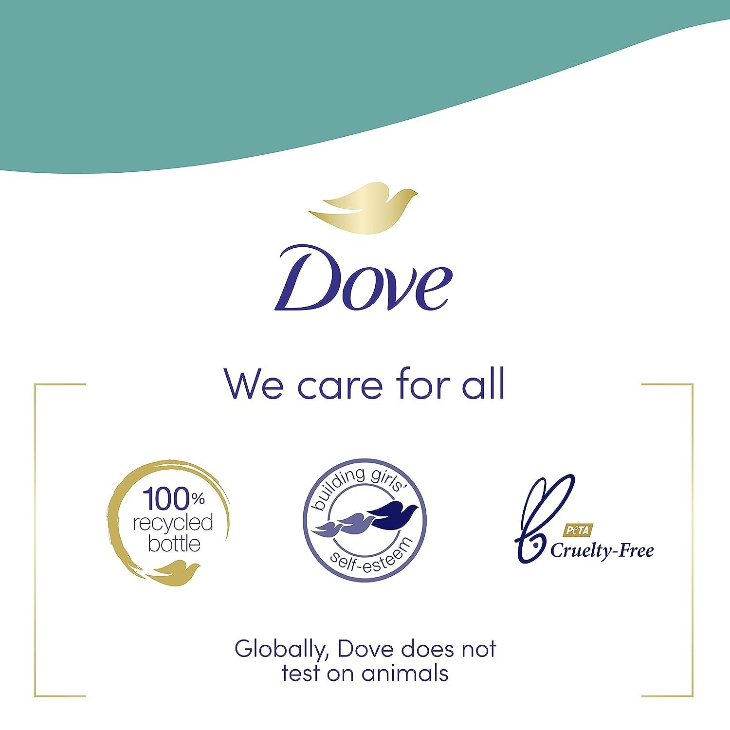 Dove Hypoallergenic & SulfateFree Body Wash for Sensitive Skin 12 oz