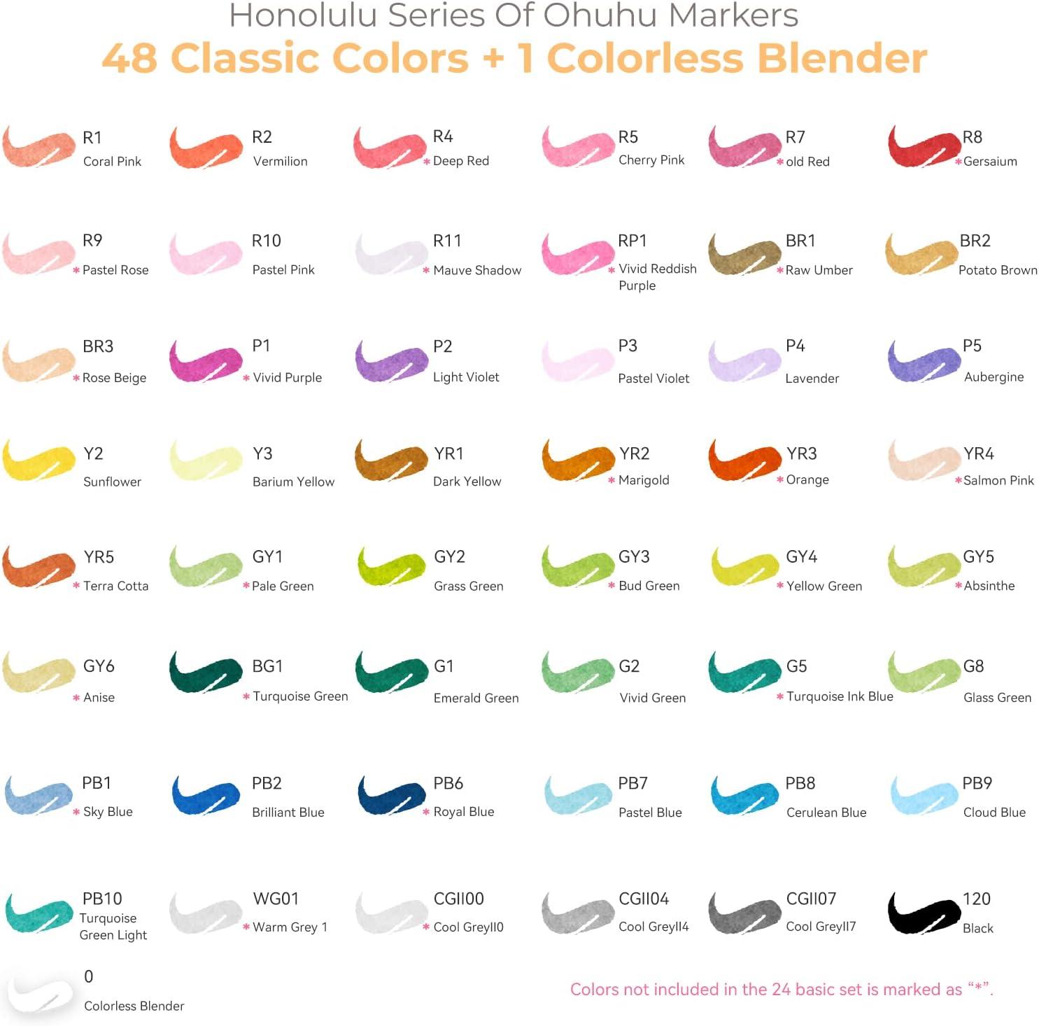 Ohuhu Brush & Chisel, 24 Skin-Tone Colors , Alcohol-based Brush Markers for  Kids