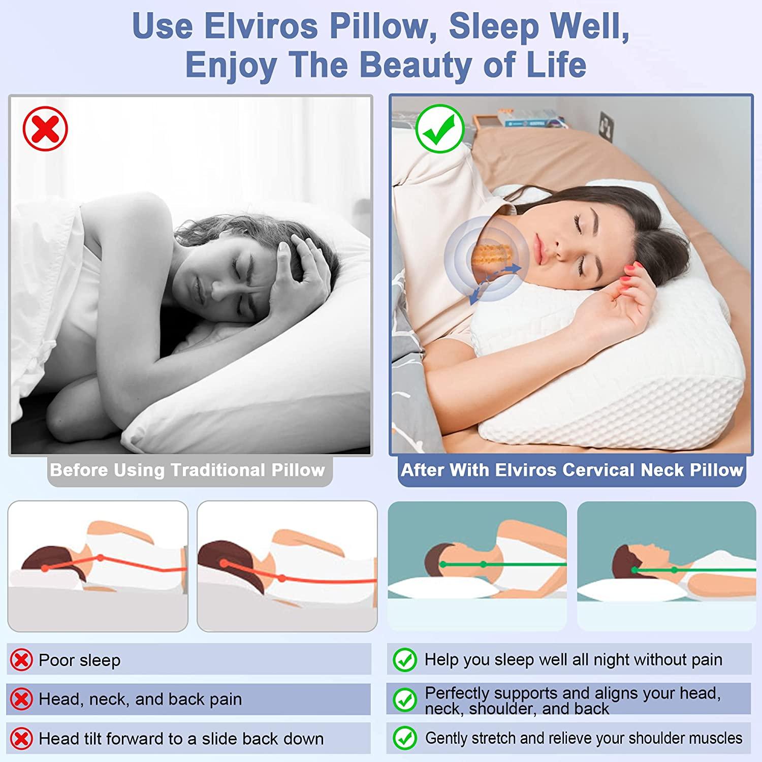 Power of Nature Memory Foam Contour Pillow Cervical Pillow for Neck Pain,  Orthopedic Neck Support Pillow for Back, Stomach, Side Sleepers, Pillow for