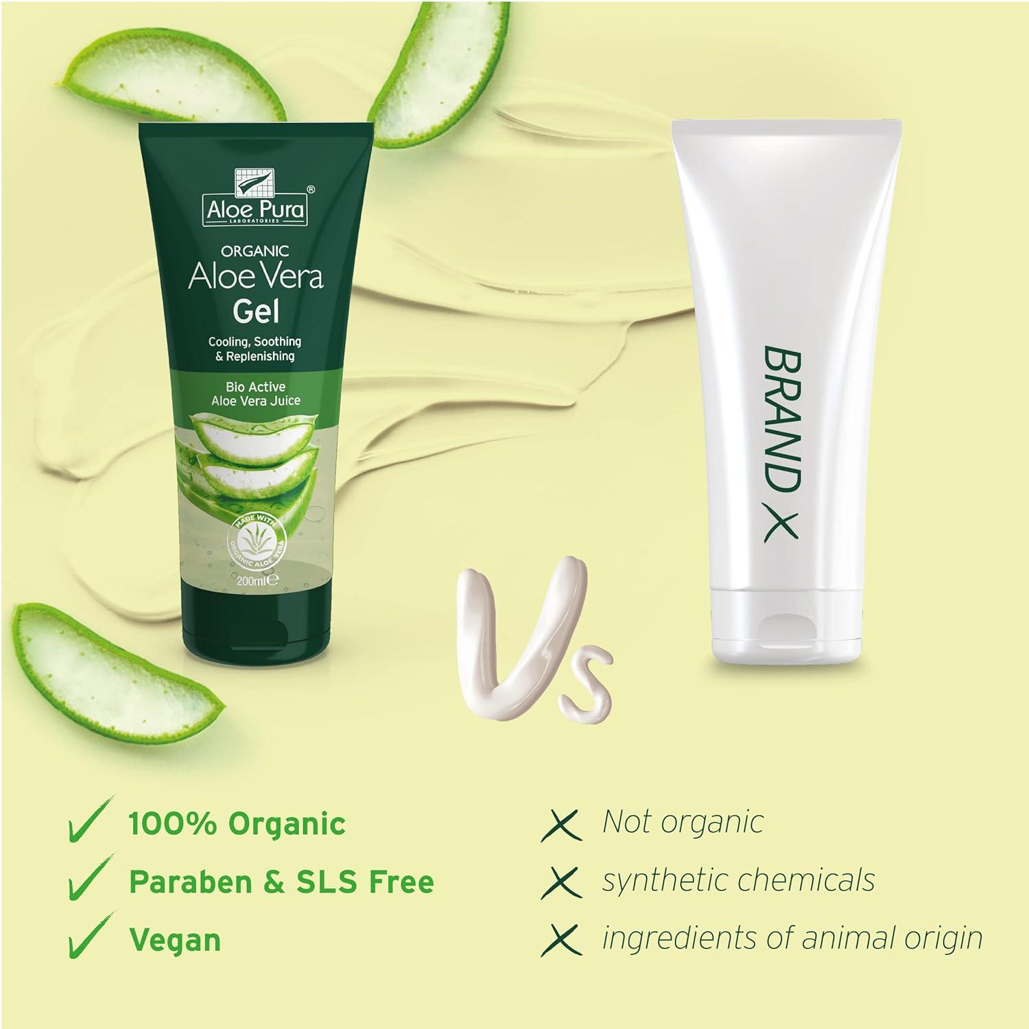 Aloe Pura Organic Aloe Vera Skin Gel | 6.8 fl oz | Soothing Moisturizer for  All Skin Types | International Shipping Available | Buy Now with Express  International Delivery | GoSupps.com