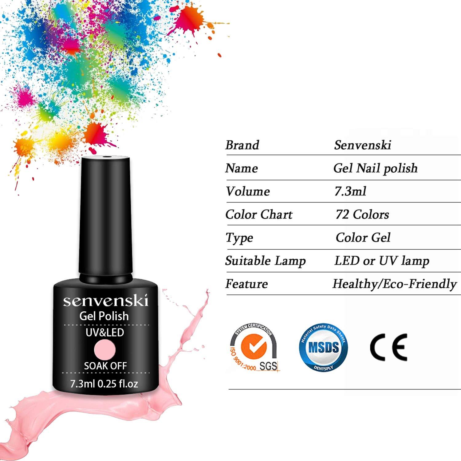 The best nail polish you can buy | Business Insider India