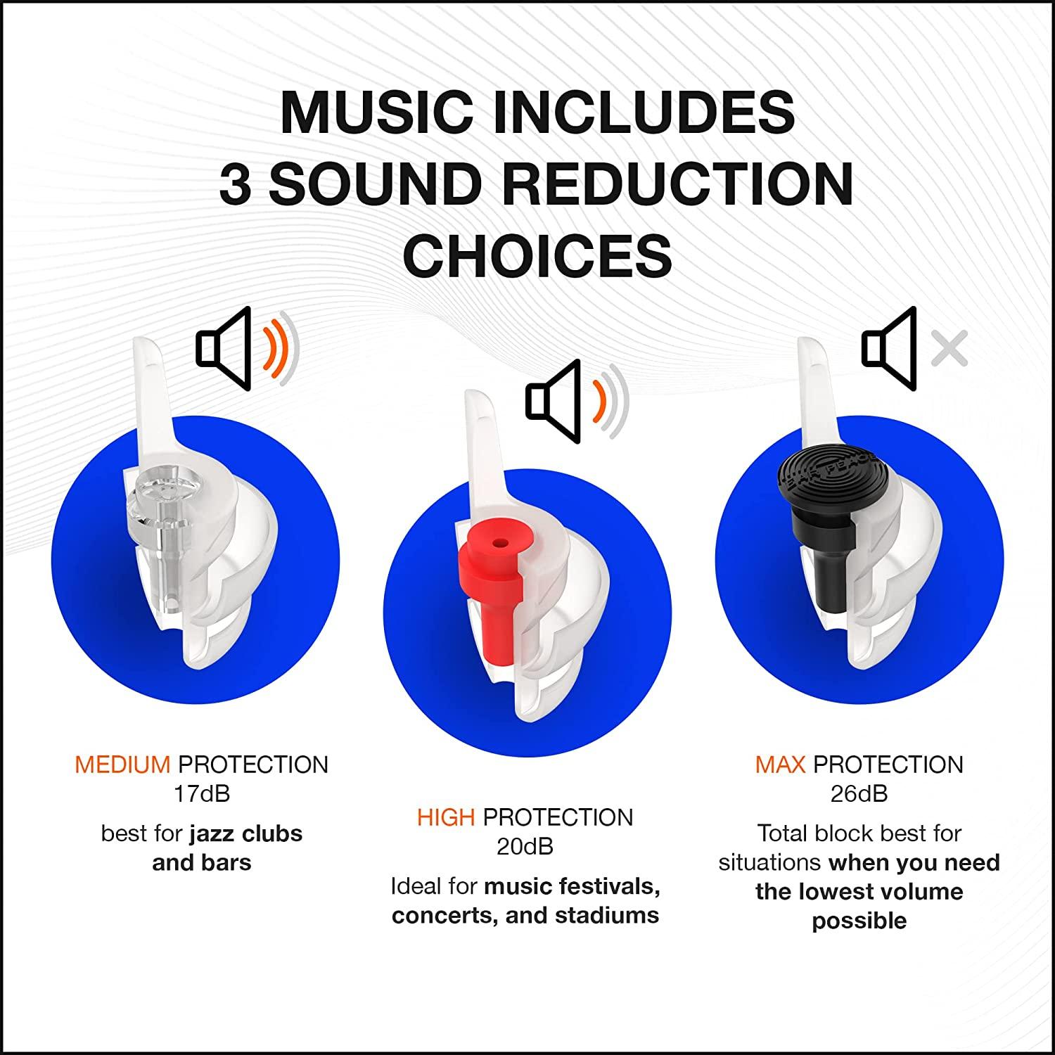 EARPEACE High Fidelity Music Earplugs for Concerts and Events Reusable Musician and Drummer
