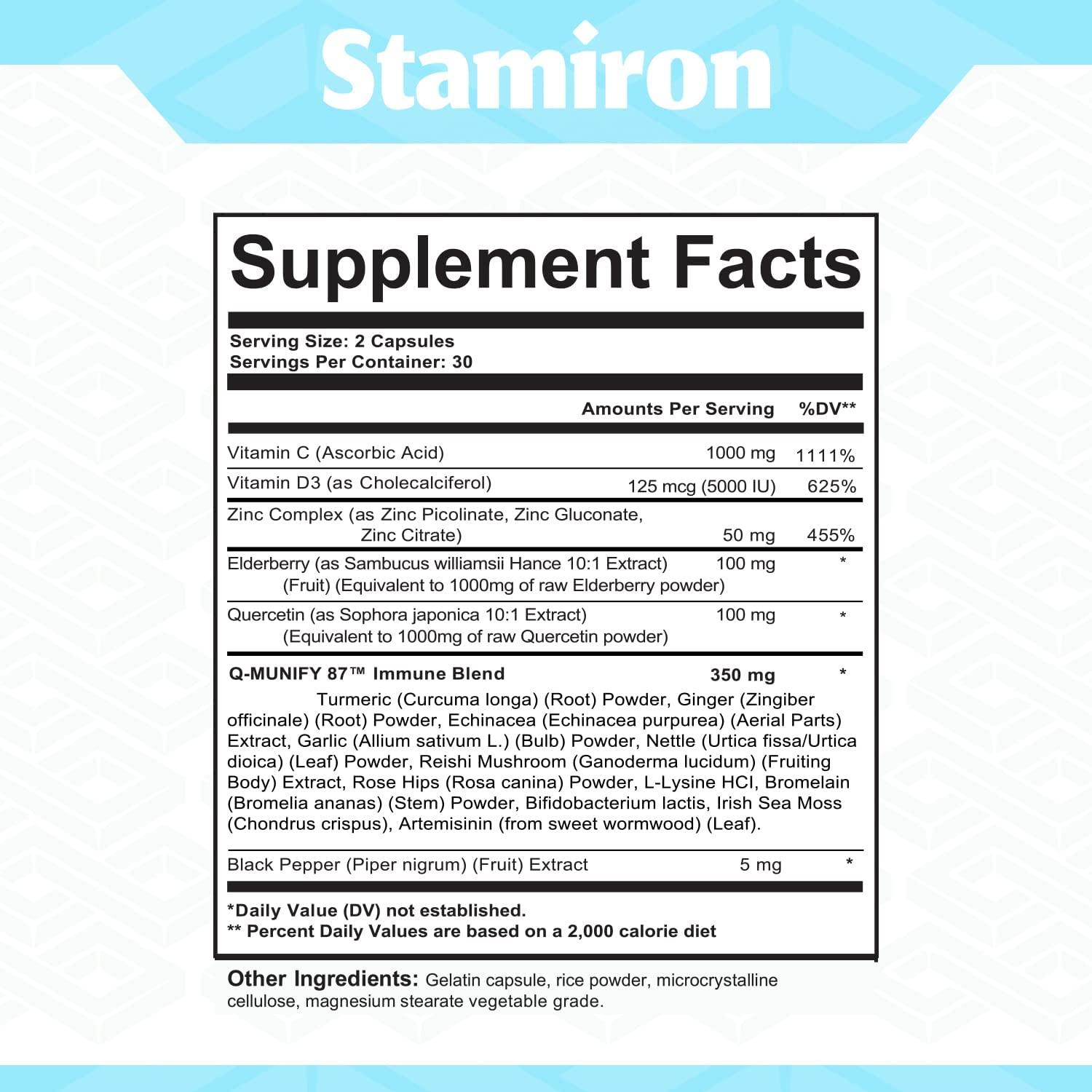Stamiron Quercetin 1000mg Zinc 50mg Vitamin C 1000mg Supplement Immune