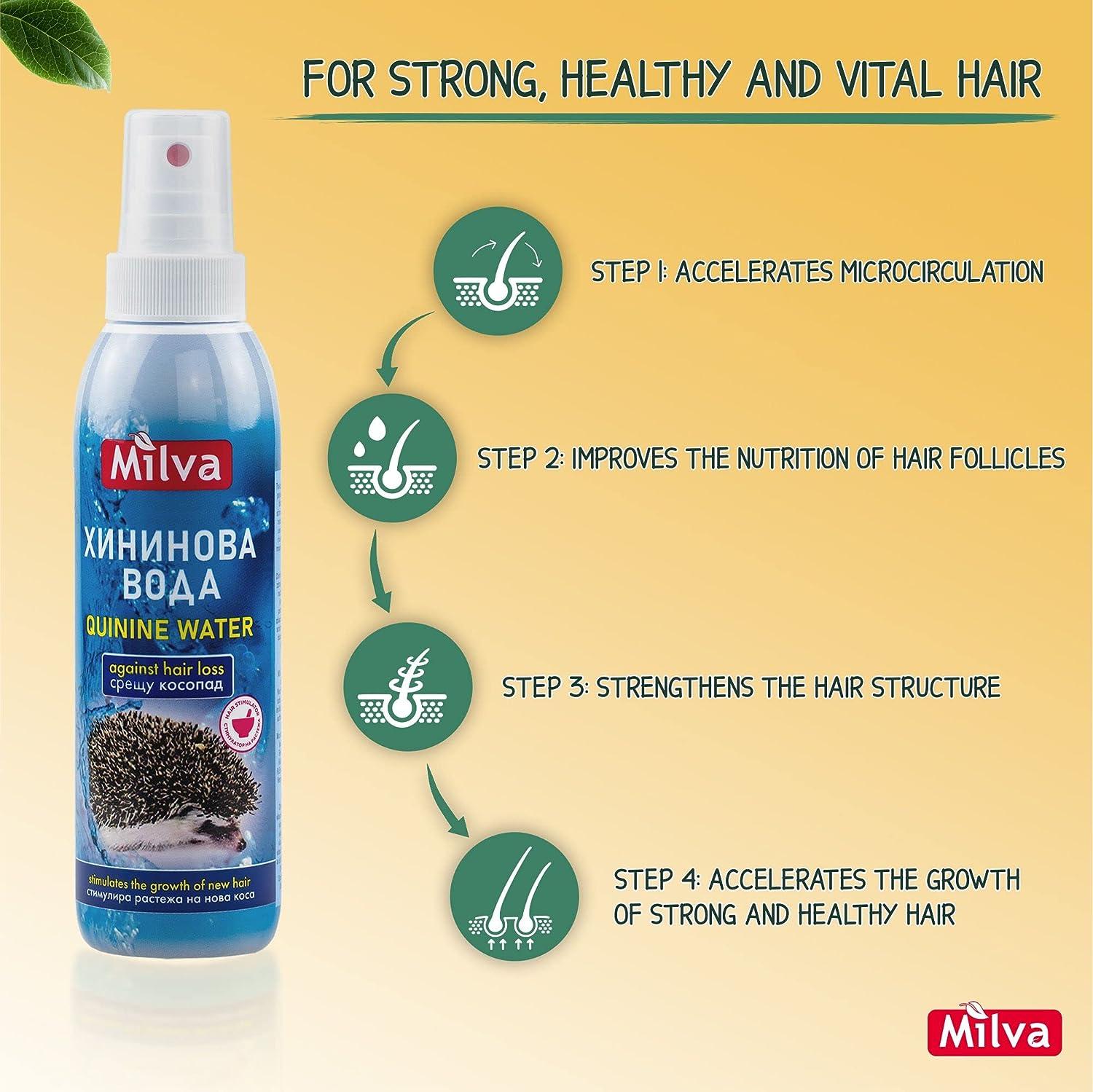 Quinine Water Hair Stimulant NoRinse Spray Helps Reduce Hair Loss