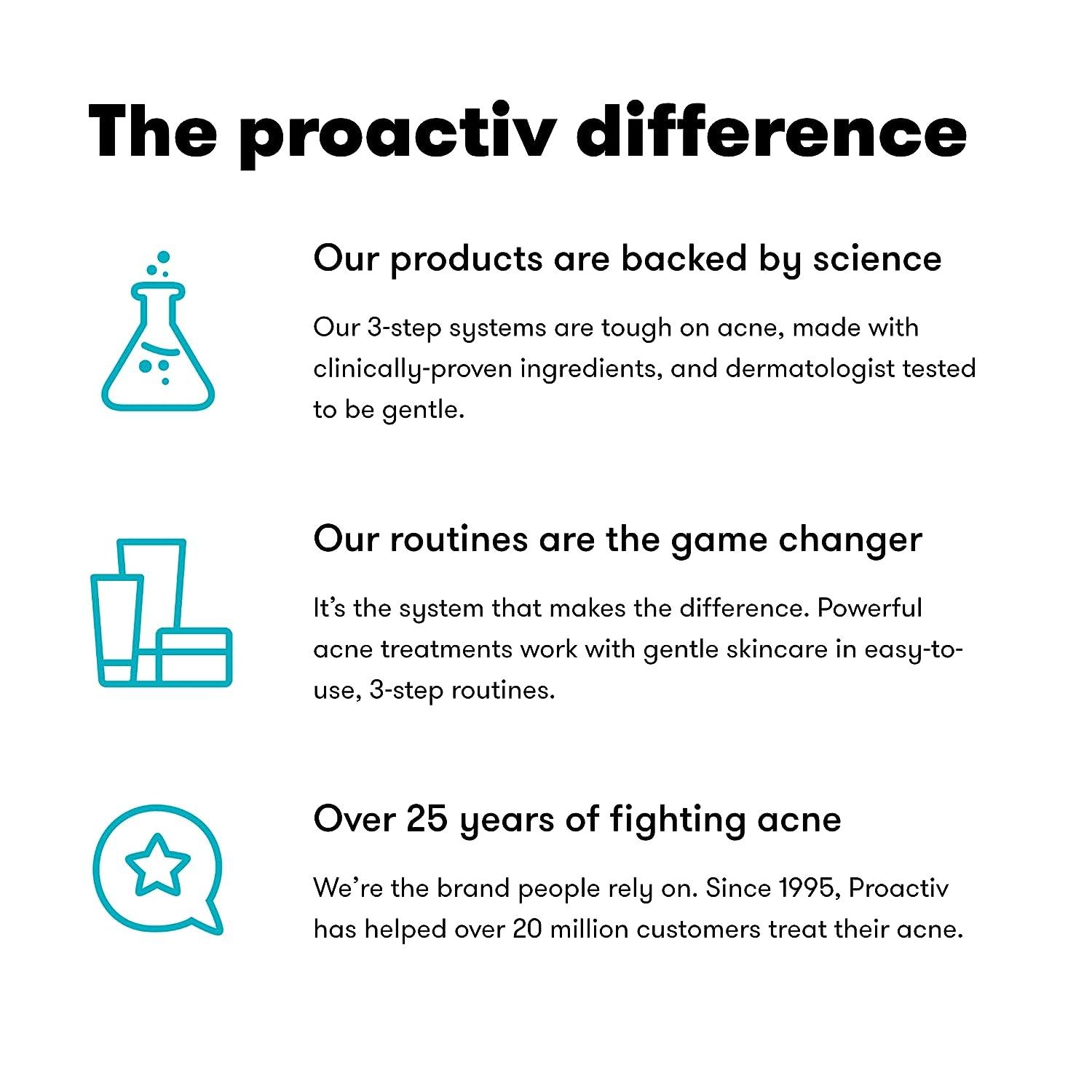 Proactiv Acne Body Bar Salicylic Acid Cleanser And Acne Treatment Face