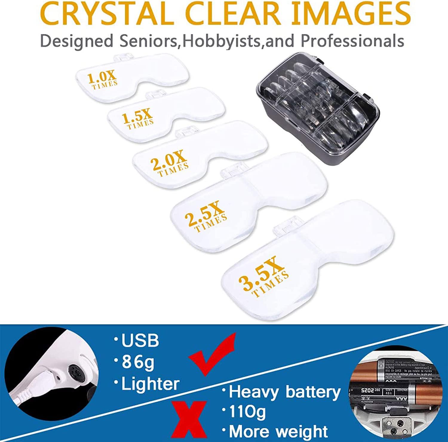 Magnifying Glasses with Light for Close Work, Rechargeable Magnifier