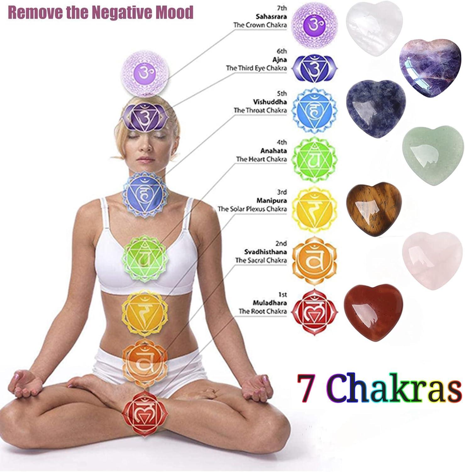 10 Migliori Set Di Pietre Chakra In Italia - Foto 3