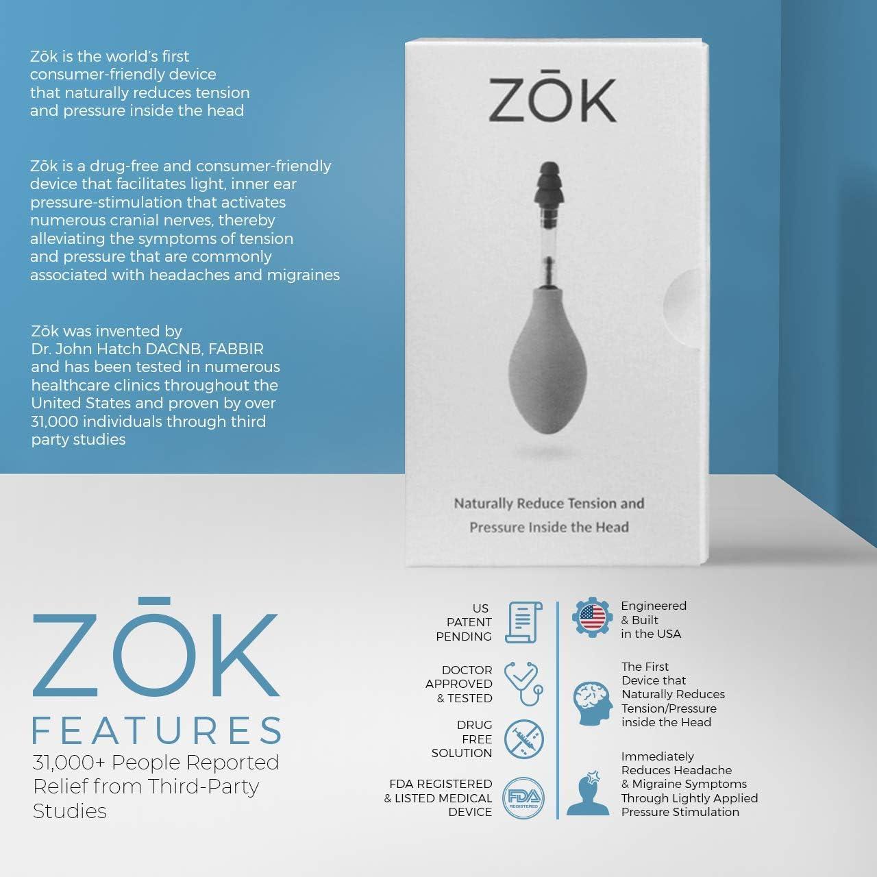 ZK Worlds First Consumer Migraine Product That Naturally Reduces