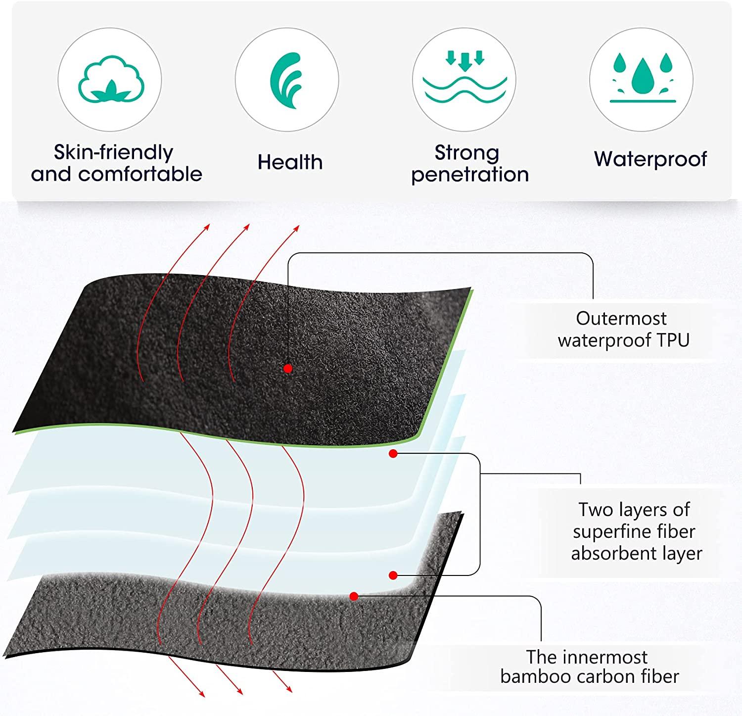 Rovtop 10 Pcs Reusable Black Cloth Menstrual Pads with Bamboo Charcoal