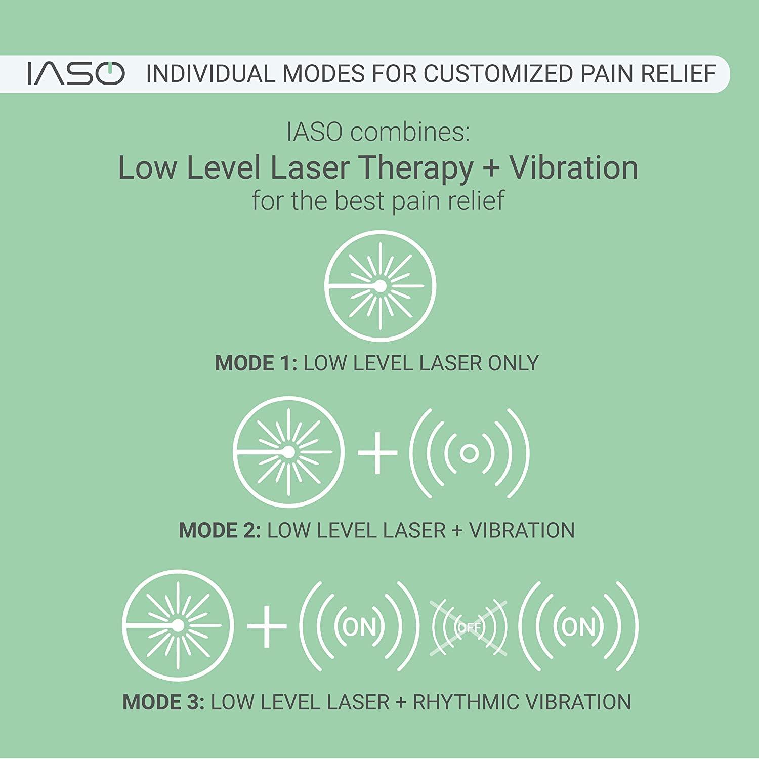 [IASO] Red Light Therapy Device and Massager FDARegistered, Cold