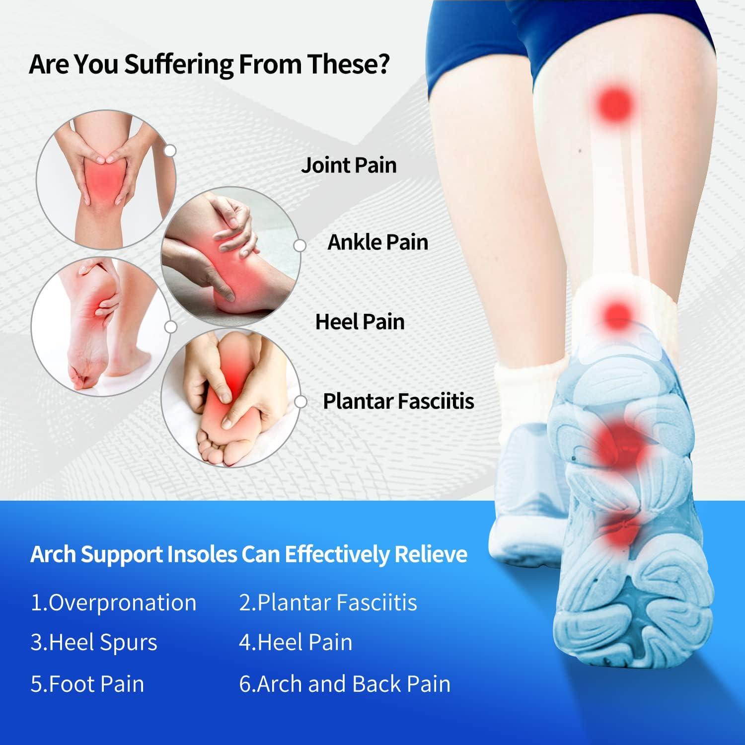 Plantar Fasciitis Back Of Foot Ankle Pain Plantar Fasciitis