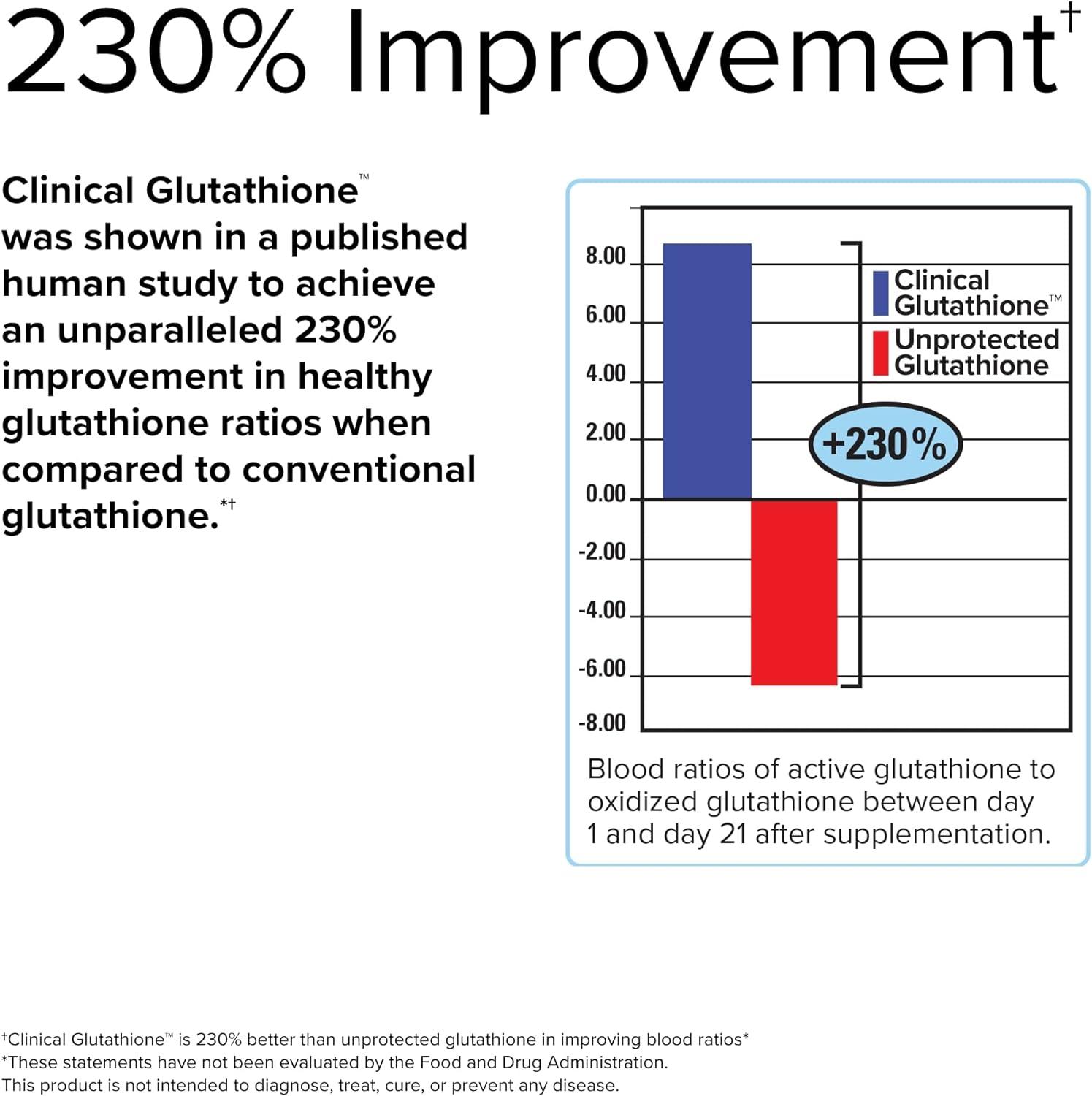 what is glutathione reduced mean Glutathione Disulfide - an overview