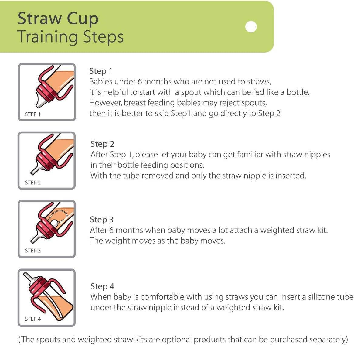 Grosmimi PPSU Straw Cup with Flip Top & Weight - 6oz (200ml) Bear_Butter