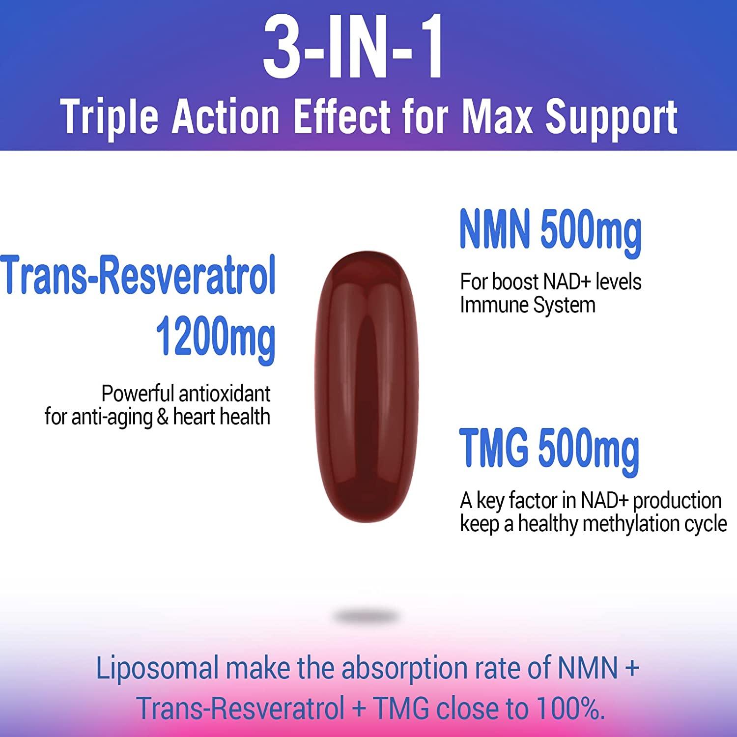 Liposomal 2200mg High Dose Softgel with NMN 500mg, TransResveratrol