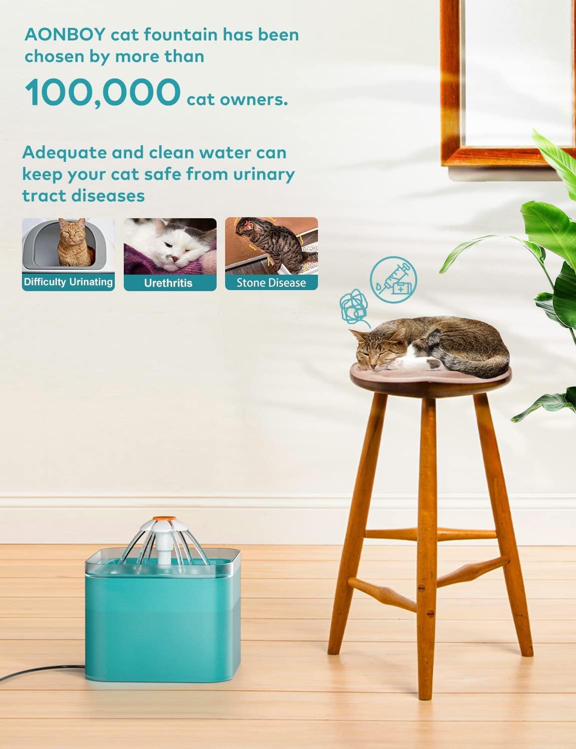 AONBOY Cat Water Fountain 2L | Ultra Silent with LED Light & Carbon Filter  | Pet Drinking Fountain for Cats & Small Dogs - Cyan | Buy Now with Express  International Delivery | GoSupps.com
