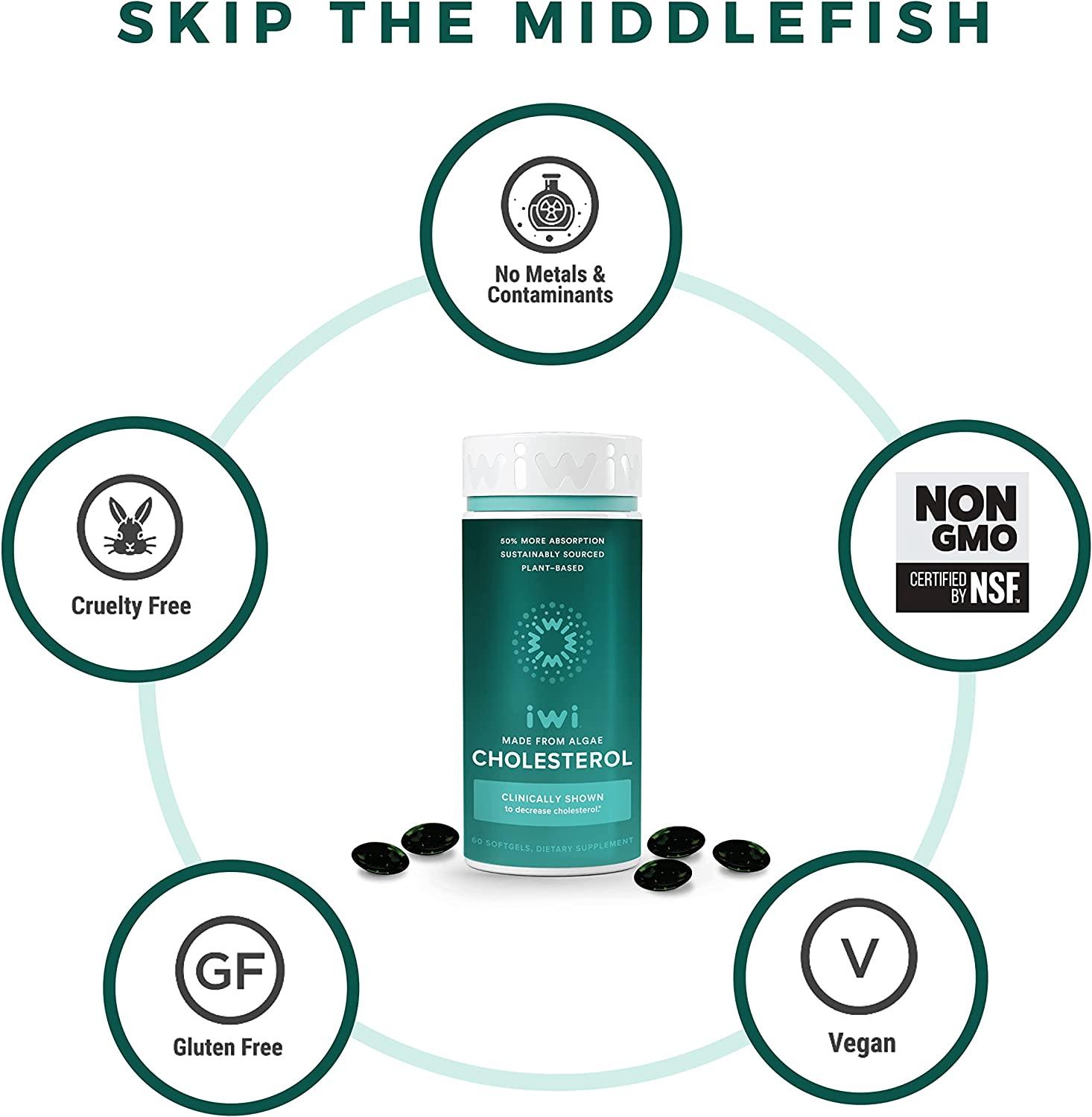 iwi Cholesterol Clinically Proven for Healthy Cholesterol Levels and